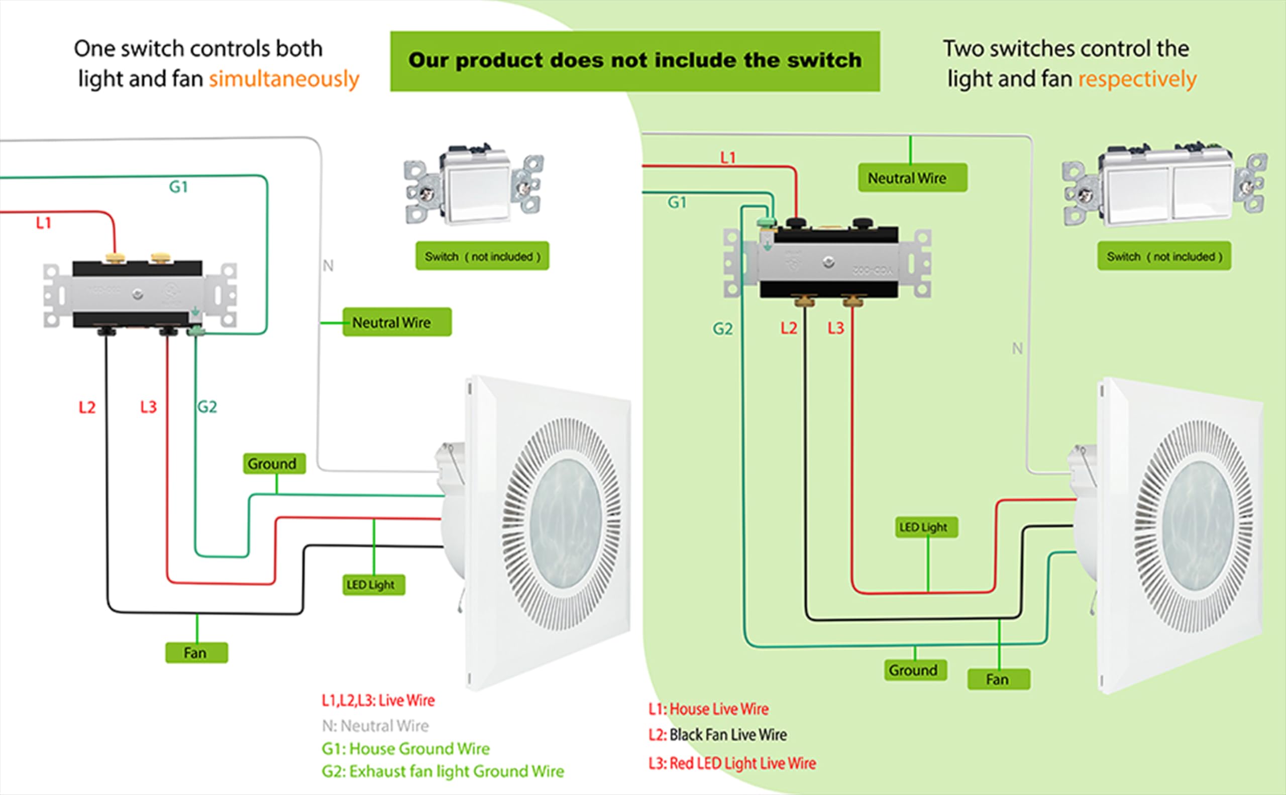 Ventola di scarico da bagno con luce, ventilatore da bagno da 30 cm con combinazione di luce LED da 15 W 3CCT, ventola di scarico da cucina da 165 CFM, ventola di ventilazione per bagno