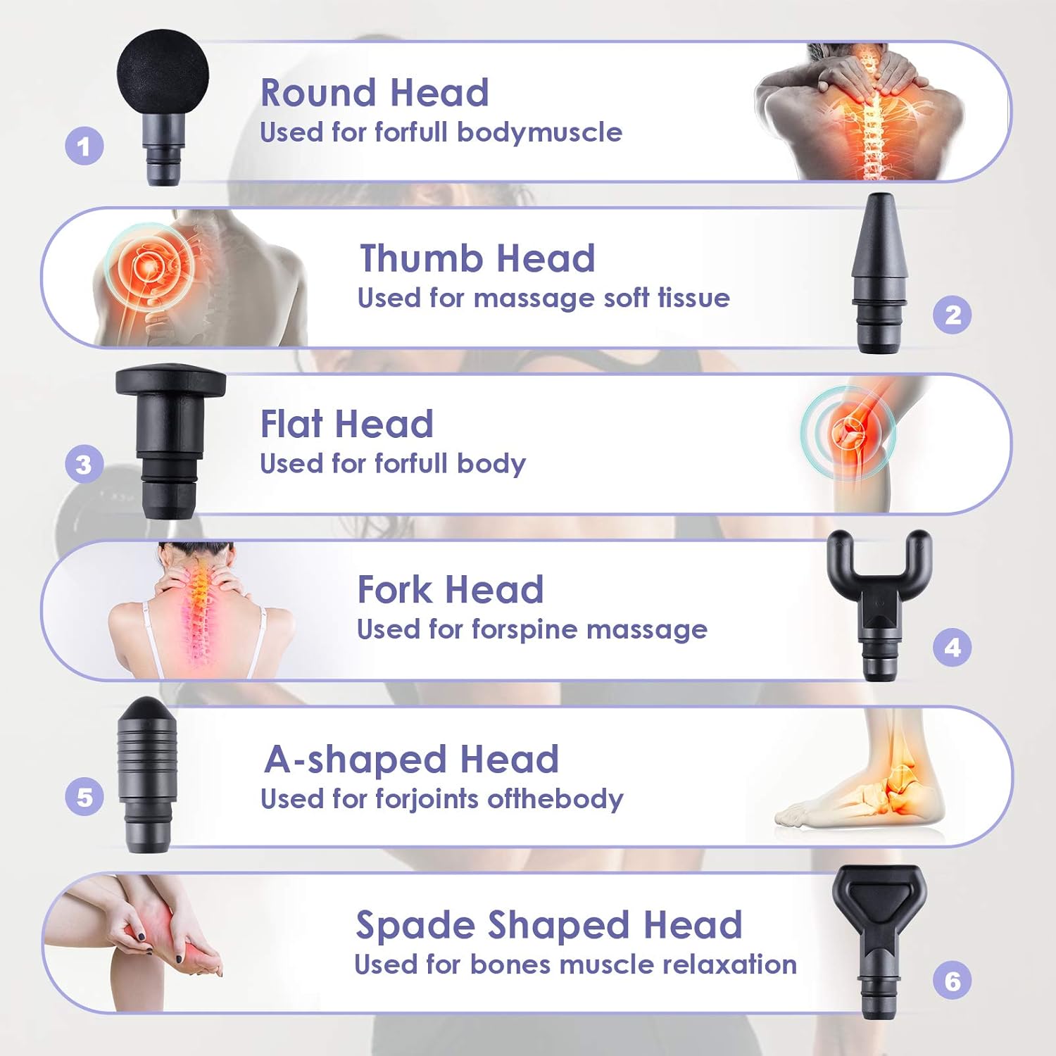 Himaly Massage Gun, Deep Tissue Massager Muscle Massage Gun with 30 Speeds 6 Heads, Powerful Percussion Massage Gun - Image 4
