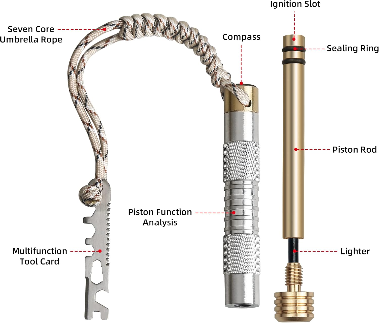Lixada Fire Starter Kit, Fire Starter Survival Tool Fire Piston Kit Spark Magnesium Fire Starter for Campfires Emergency Survival Kits Camping Hiking