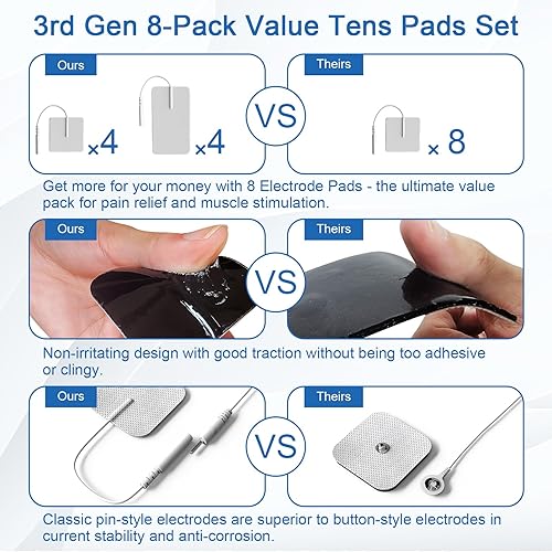 Miniatura 5 de Stimease Unidad TENS mejorada con almohadillas de electrodo de alta calidad, fabricada con gel médico estadounidense, fácil de usar y potente alivio