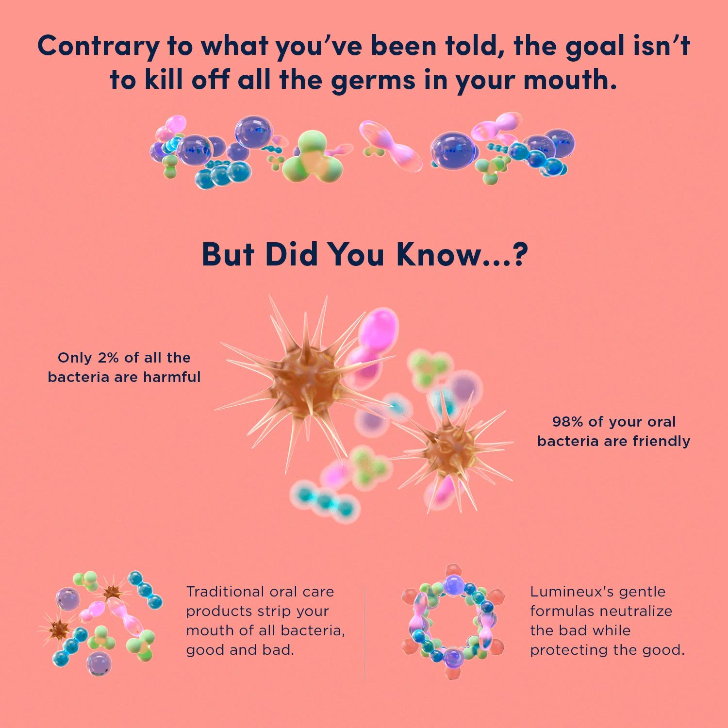 Lumineux Oral Essentials Teeth Whitening Kit - Includes 7 Treatments (14 Whitening Strips) | 1 Whitening Mouthwash, 1 Whitening Toothpaste & 1 Bamboo Toothbrush | Certified Non Toxic, Fluoride Free : Beauty & Personal Care