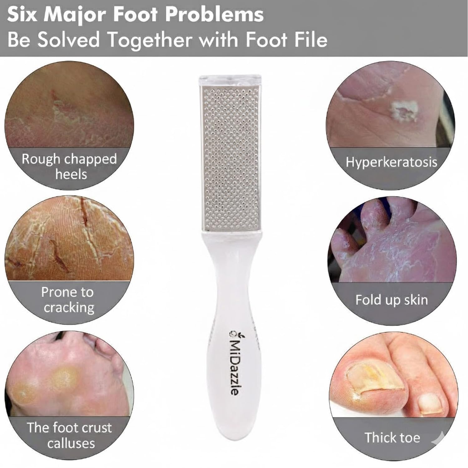Midazzle 2 in 1 Foot Scrubber, Foot Callus Scrubber, Double-Sided Foot Heel Scrubber Shaver Rasp Foot File and Callus Remover for Grit Exfoliates Removes Dead Skin, Effective for Thick Callus and Cracked Feet (MIFF5206) 2