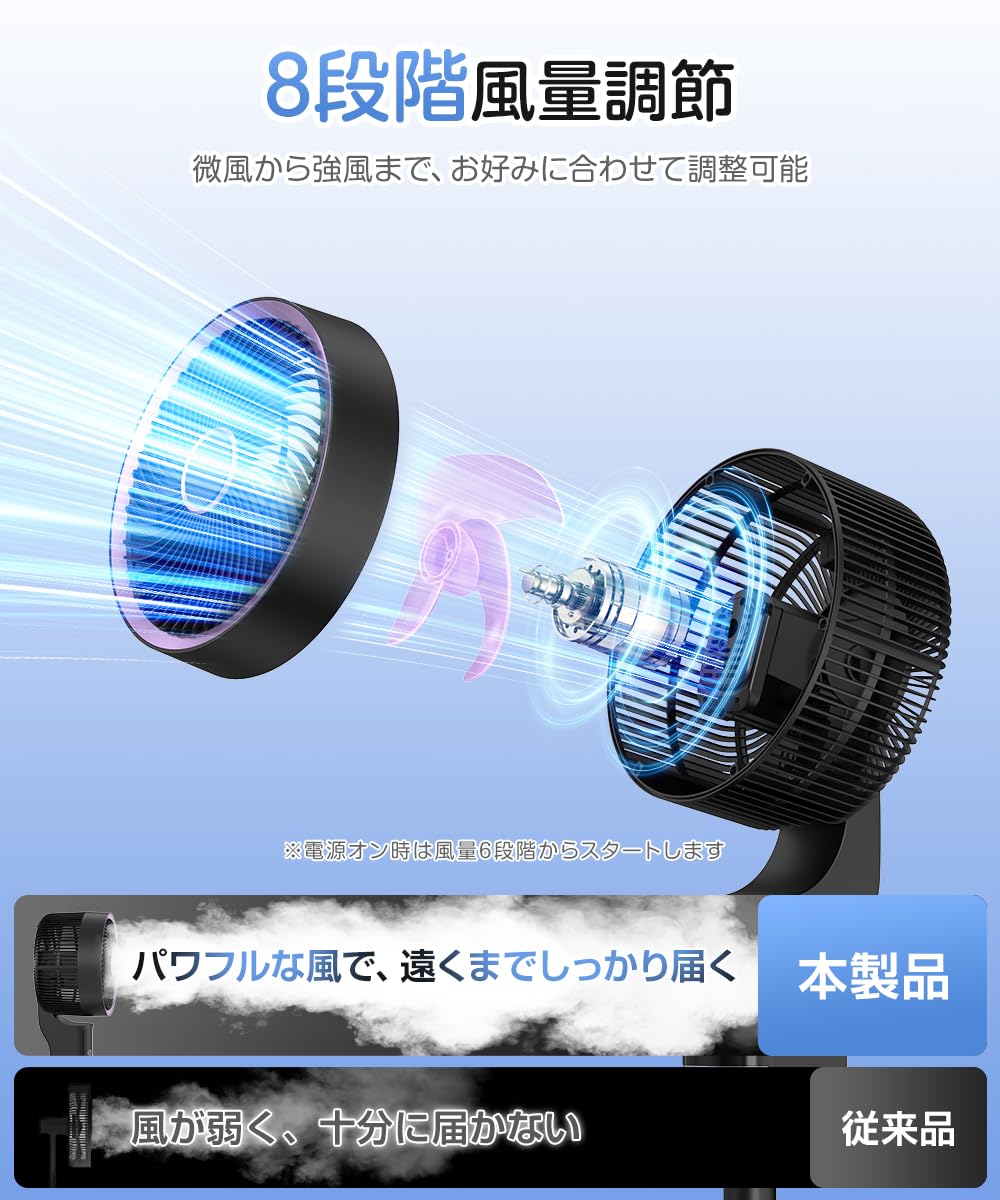Amazon | サーキュレーター 扇風機 DCモーター 【2026新登場・夏の節電 