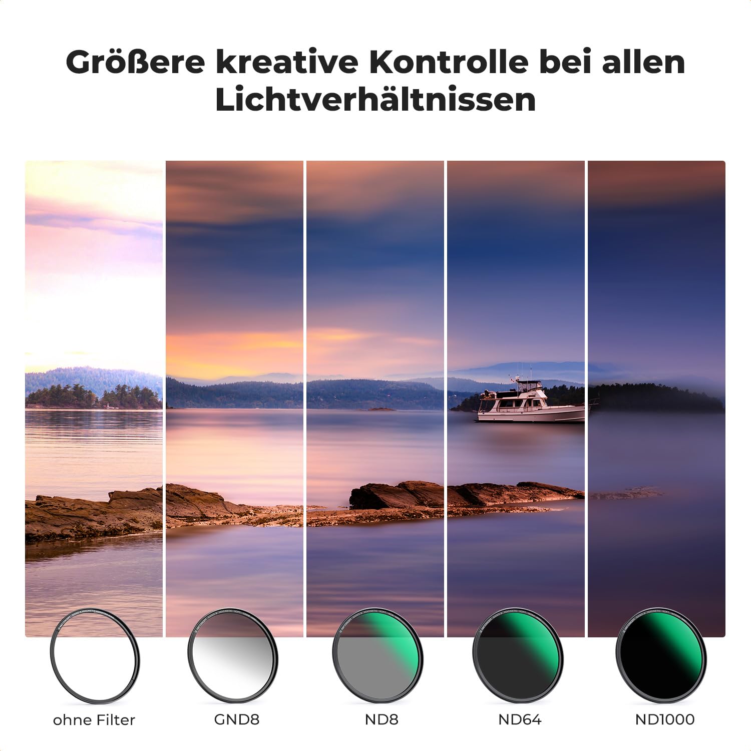 K&F CONCEPT Magnetic Filter Set 82mm Magnetisches Schnellwechsel System Quick Swap System GND8,ND8,ND64,ND1000 mit Magnetischer Adapterring und Filtertasche (Nano-Xcel)