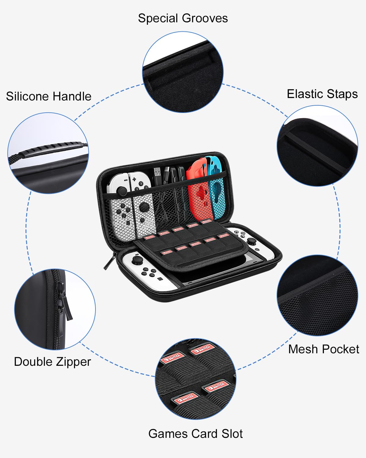Jissta Funda para Nintendo Switch y Switch OLED, Accesorio Carcasa Protector Pantalla Rigido de Transporte, Accesorio Estuche Compatible con Consola Nintendo Switch y 10 Ranuras para Tarjeta