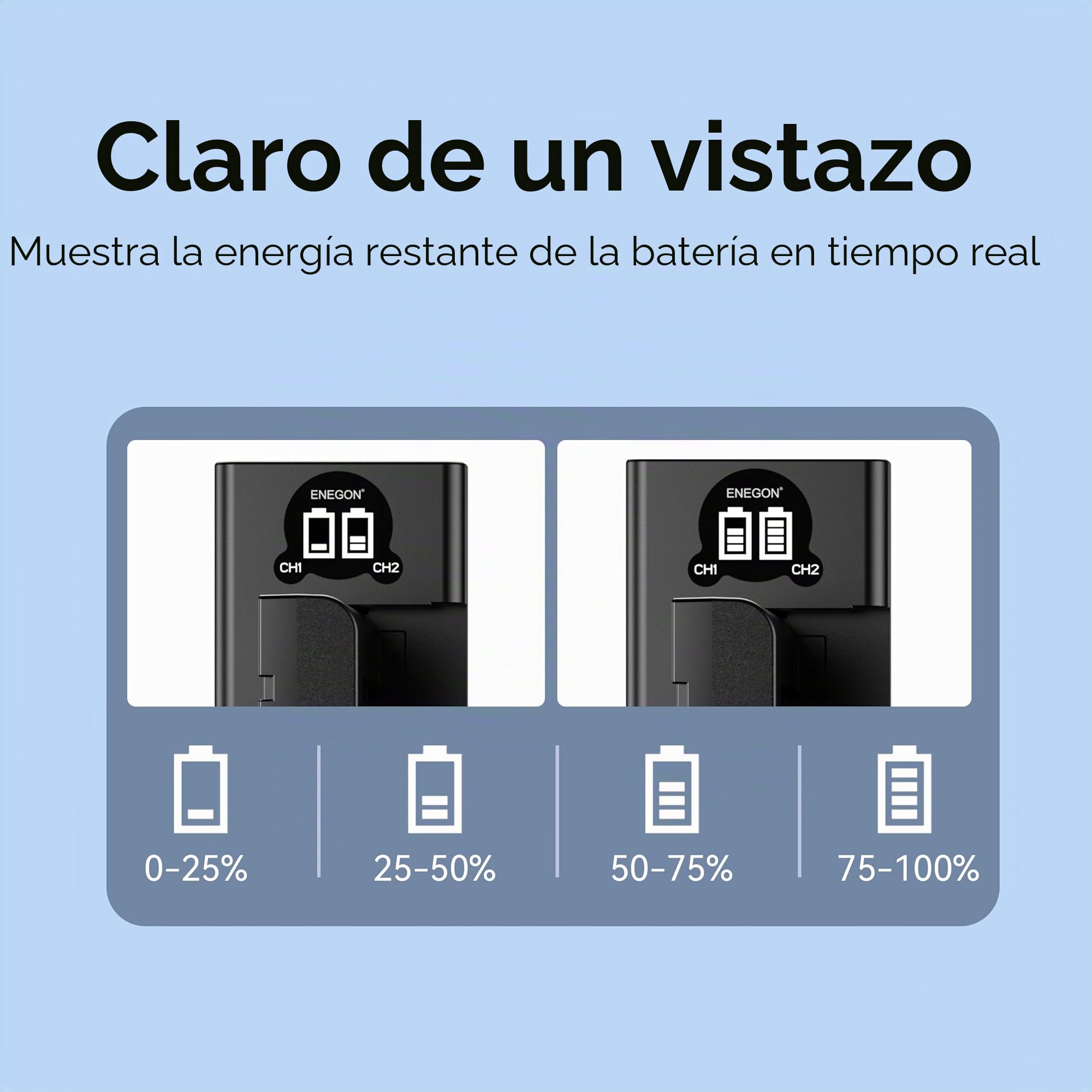 ENEGON NP-F550 Batería de Repuesto y Smart LED Cargador Dual USB para NP-F980 NP-F970 NP-F960 NP-F950 NP-F930 NP-F770 NP-F750 NP-F570 NP-F550