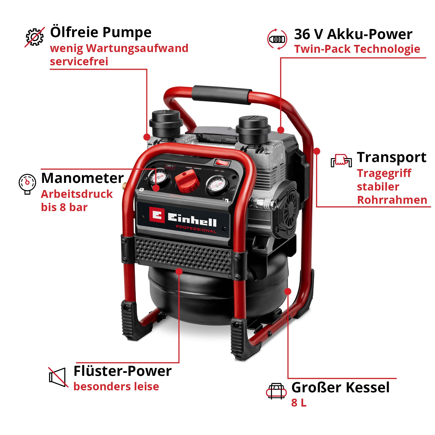 Einhell Professional Akku-Kompressor SILENZZO 36/210