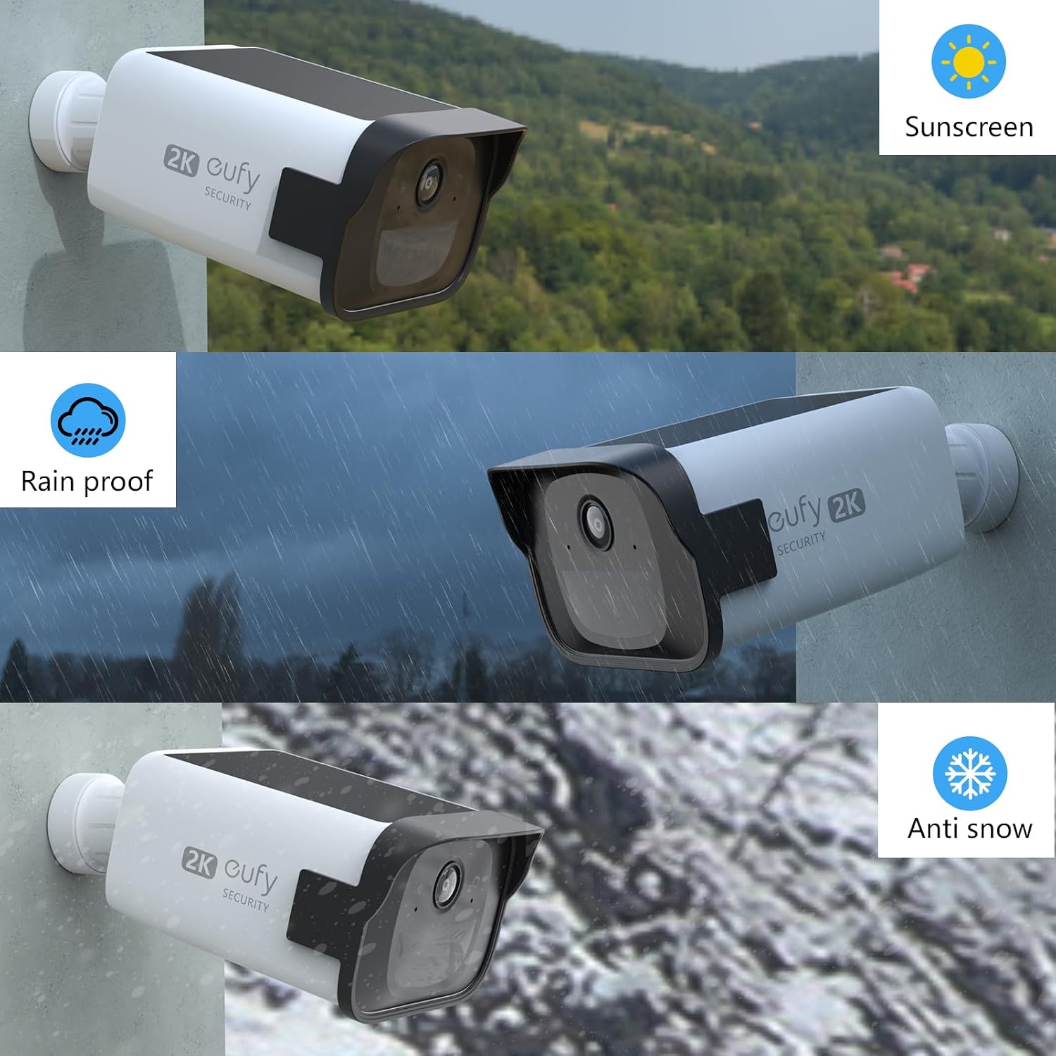 Holaca Sun Rain Shade Camera Cover for eufy Security SoloCam S220, Prevent Snow and Water from Blocking The Camera. (1 Pack)