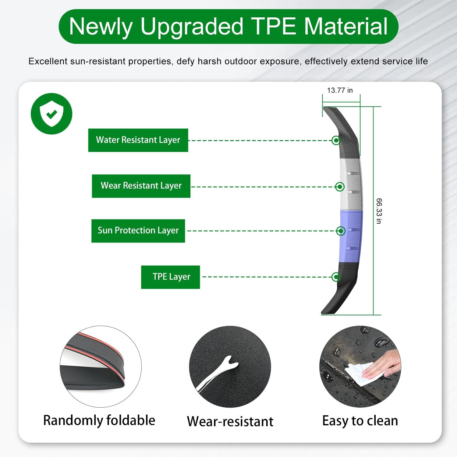 Xipoo Rear Wheel Well Guard Compatible with 2021-2025 Ford F150 XLT/XL/STX/Lariat Hood Protector Hood Shield Replacement for 2021-2025 Ford F150 Accessories