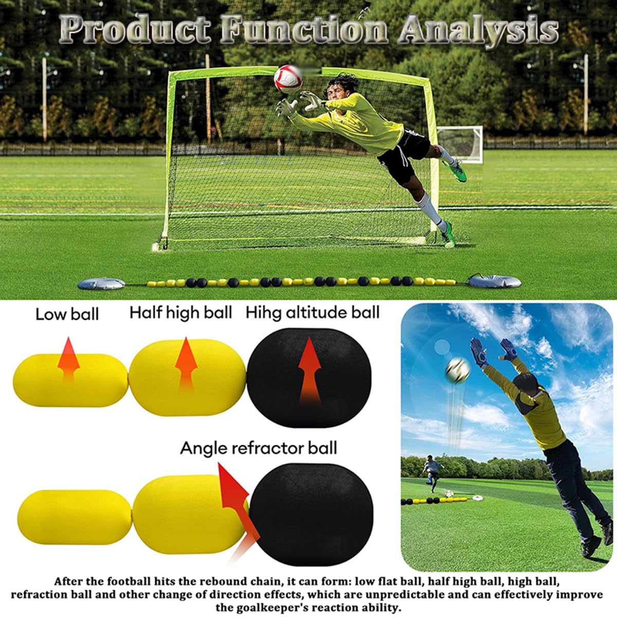 Rete di rimbalzo per allenamento portieri, per pratica di riflessione e agilità, attrezzatura professionale per portiere di calcio