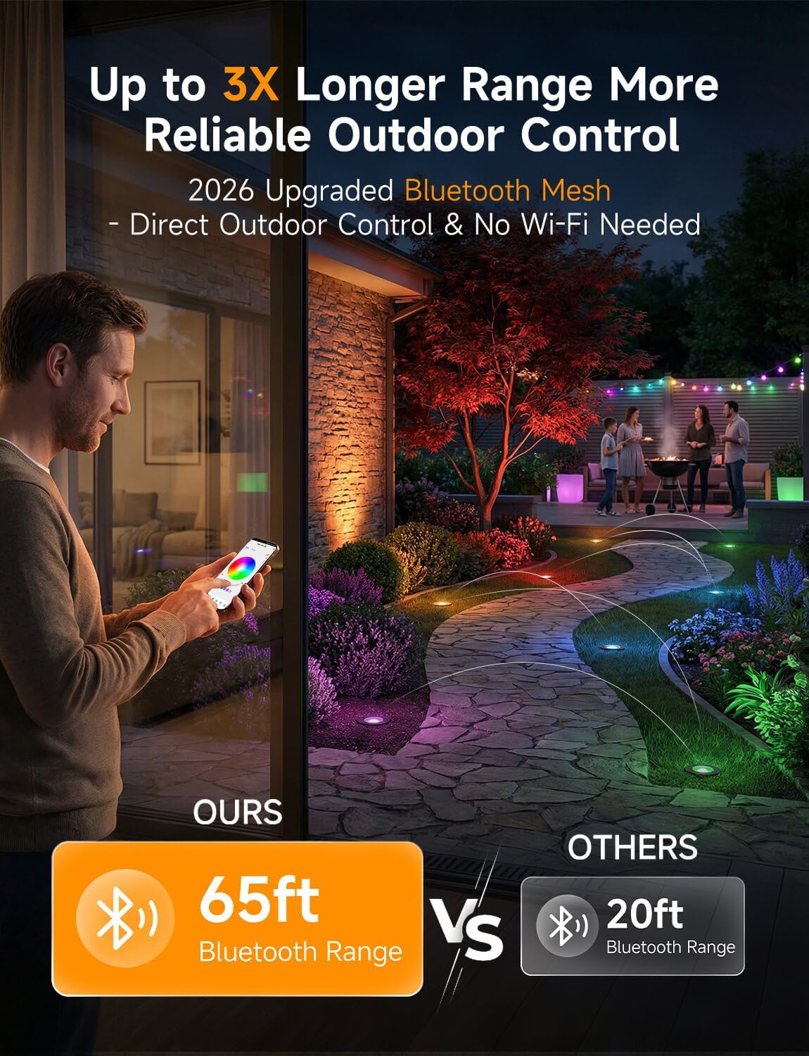 Gardenreet RGBCW MR16 LED Bulb, 12V Low Voltage Dimmable Halogen Replacement for Outdoor Landscape Lighting & Indoor Accent, Color Changing & Warm White, 5W GU5.3 Bi-Pin, Bluetooth Mesh 65ft, 6 Pack