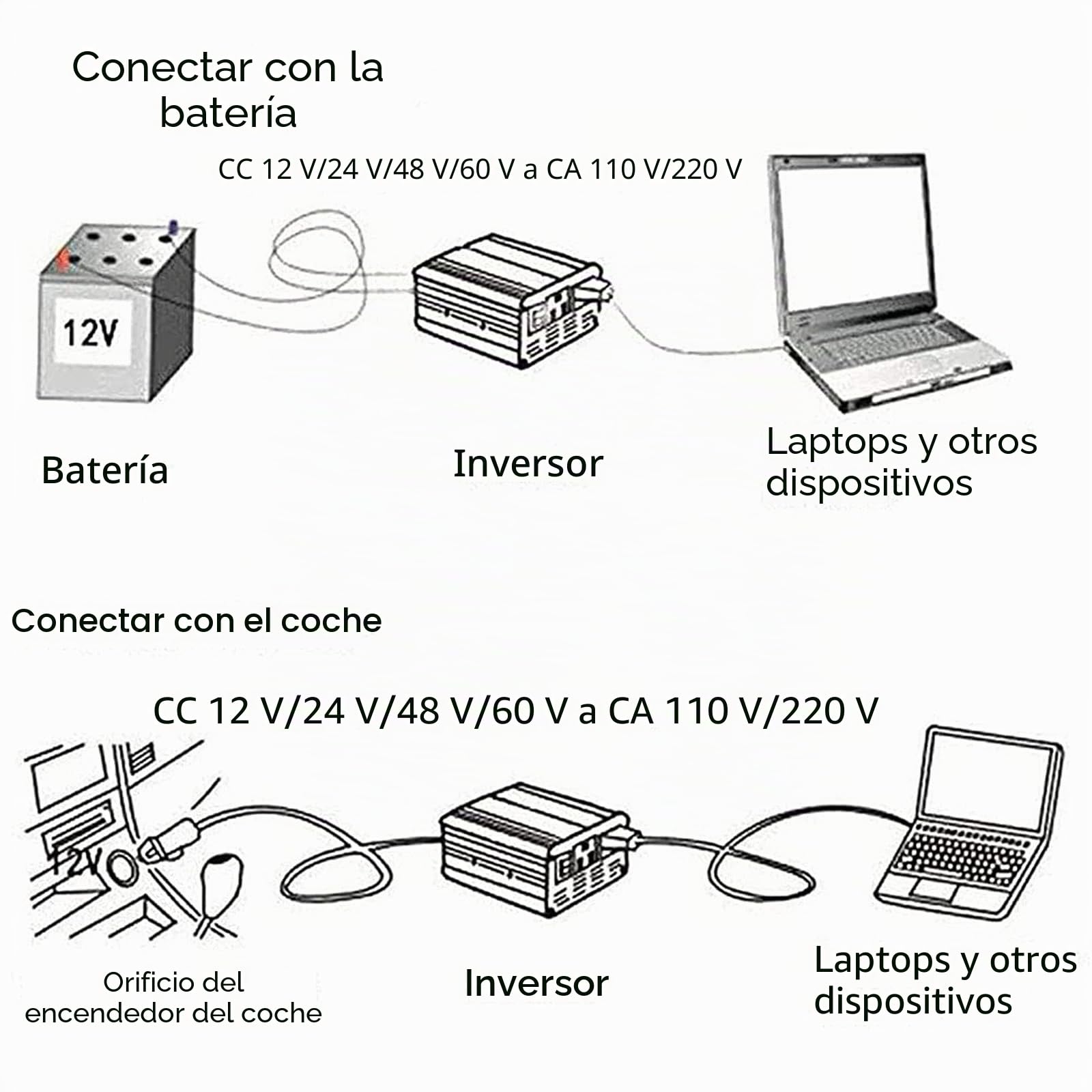 Inversor Onda Pura Corriente 4000W/5000W/6000W/8000W (Pico) Transformador DC 12V/24V/48V/60V a AC 110V/220V Onda Sinusoidal Convertidor Inversor Coche,para Casas Autos,5000W-12Vto220V