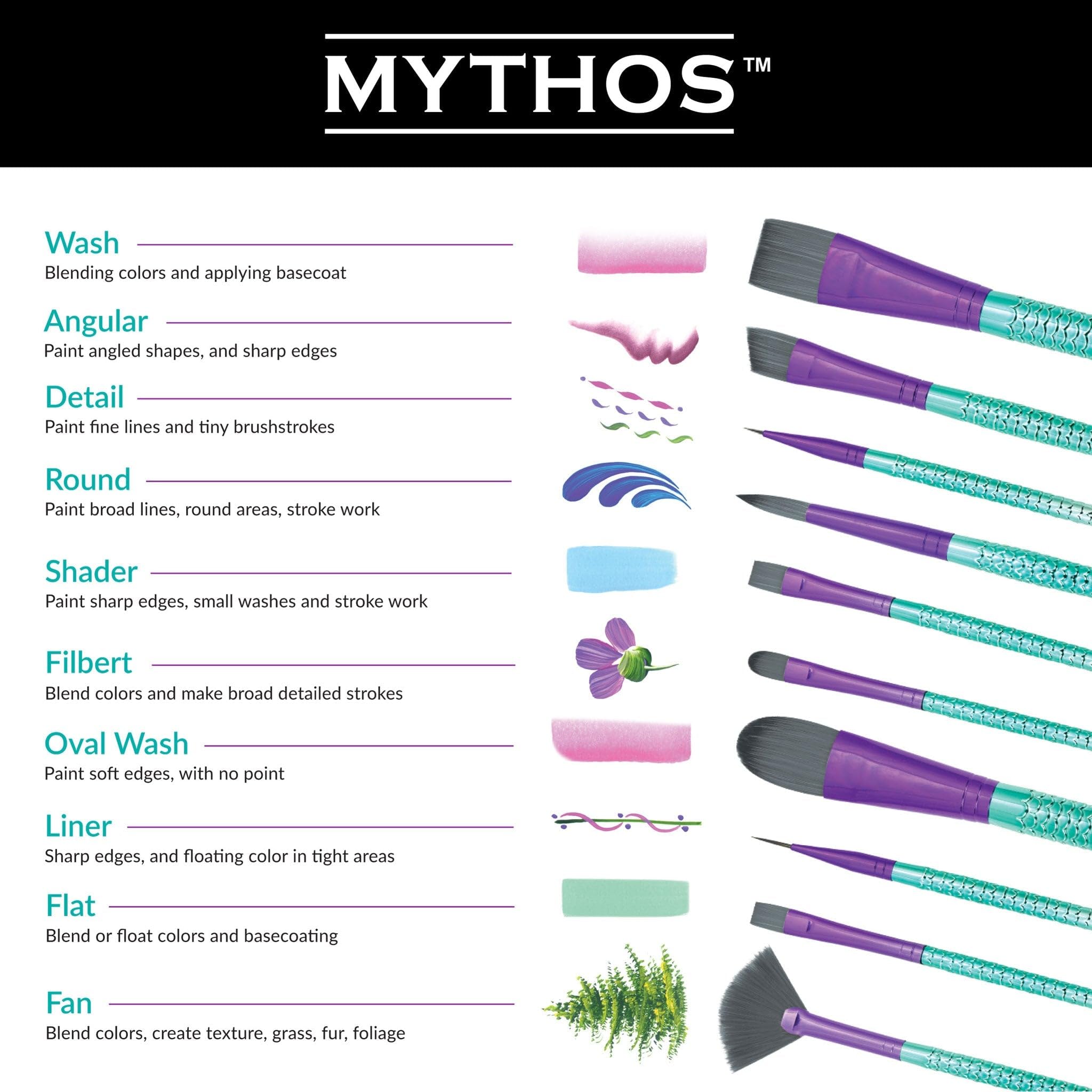 Mythos Mermaid - Juego de 7 piezas