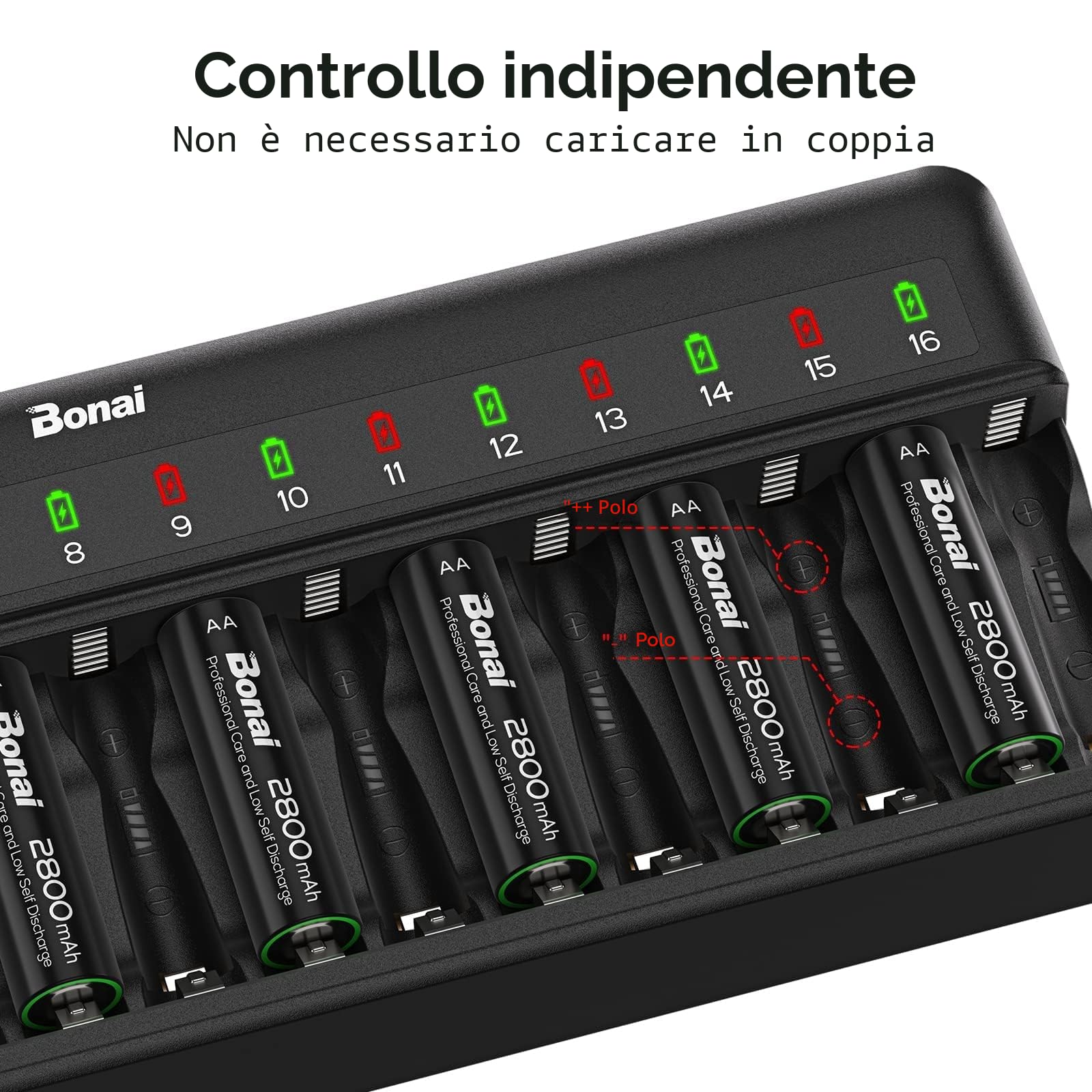 BONAI Caricabatterie Pile Ricaricabili AA AAA, Caricatore a 16 Slot per Batterie Ni-MH, Stazione di Ricarica Rapida con Monitoraggio Intelligente e Gestione Indipendente per Pile Stilo e Ministilo