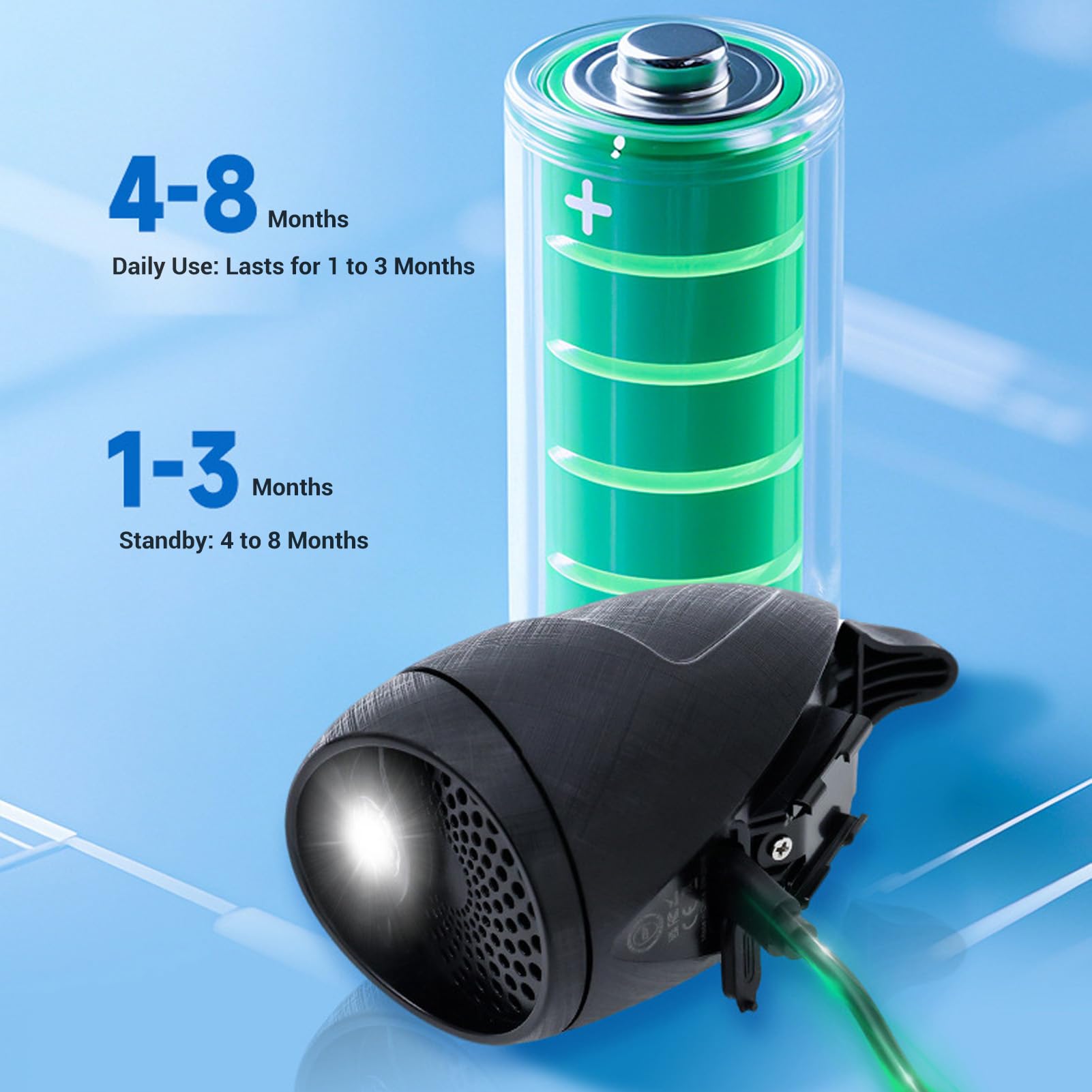 Clacson per Bici Elettrico, Effetti Sonori Personalizzati da 80 a 108 DB Campanello per Bici, Clacson da Ciclismo Impermeabile IP65 con Telecomando, Ideale per Pendolarismo e Lunghi Viaggi