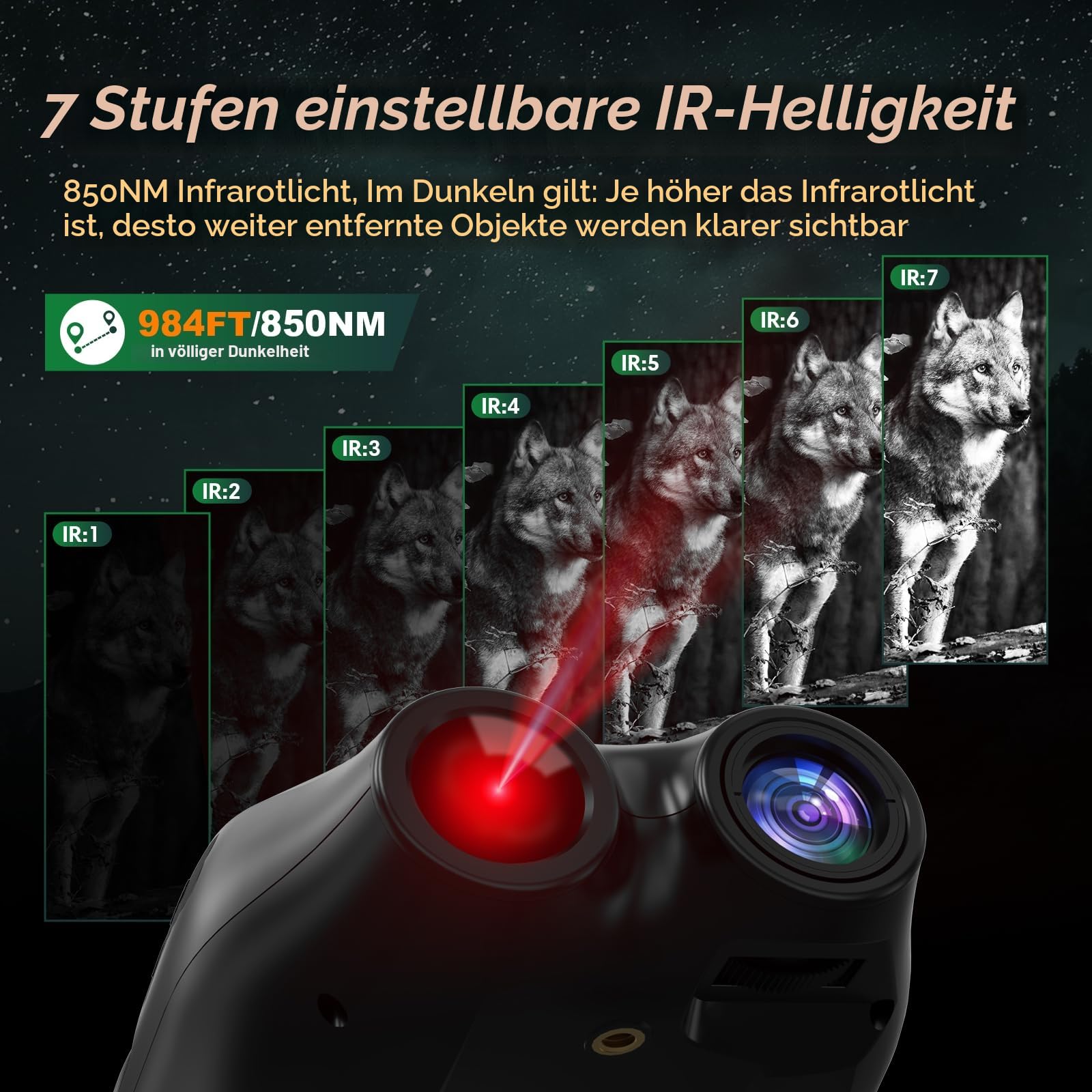 Nachtsichtgerät mit Kopfhalterung, 984FT Nachtsichtbrille infrarot Digitalbrille, 5X Digitalzoom, Handsfreie Nachtsichtbrille mit TF-Karte, Foto & Videoaufnahme, Kopfhalterung