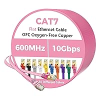 Vista 28 de Cable Ethernet Cat 7 de 30 pies, cable de Internet de alta velocidad de 10 Gbps, blindado SFTP, cobre puro OFC, cable de red LAN RJ45 CAT7