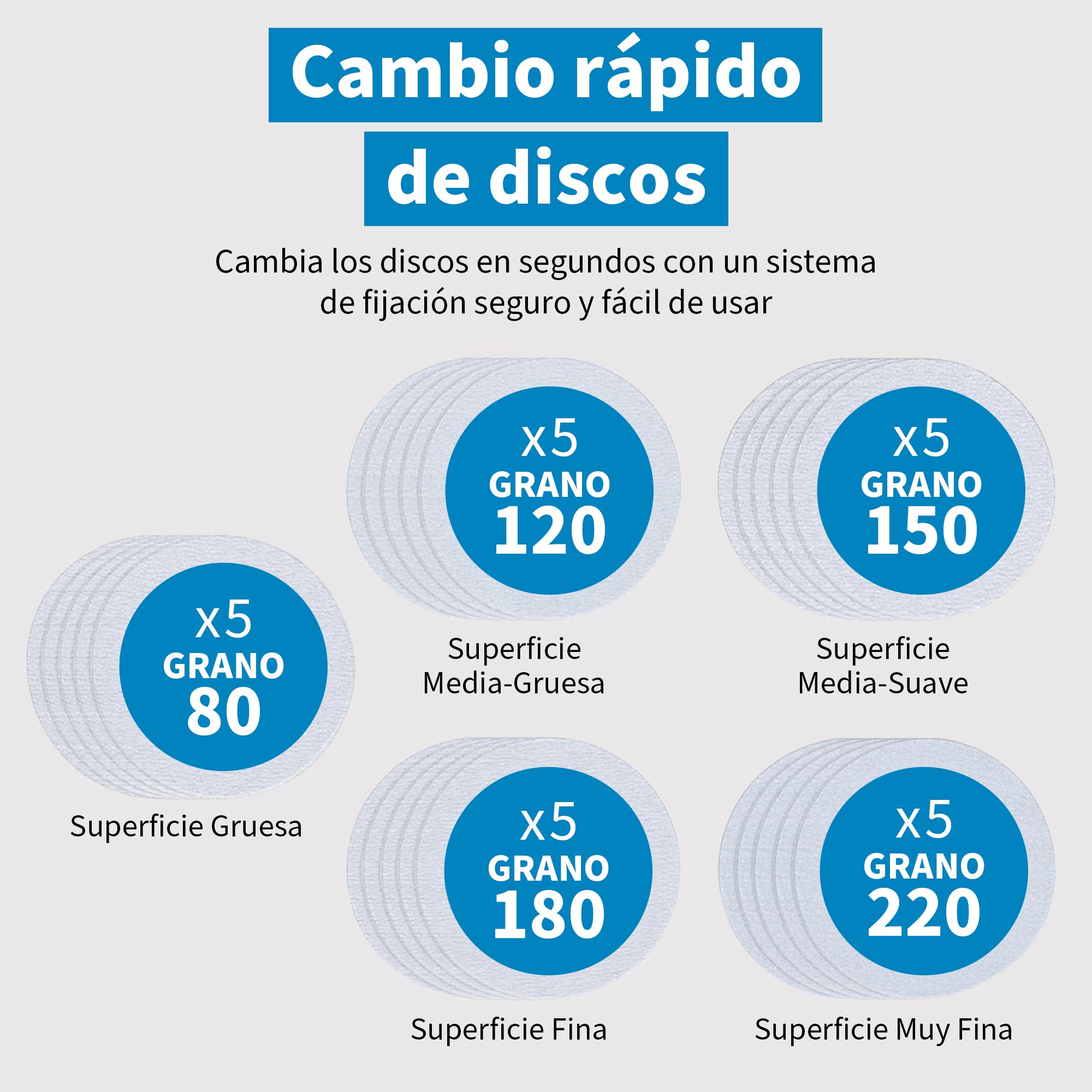 Precision Defined Lijadora Radial 23 cm Con Discos De Lija Con Velcro 80–220 Grano, Lijas Para Lijadora Orbital, Lijas Malla Para Pladur Y Pared, 25 Piezas