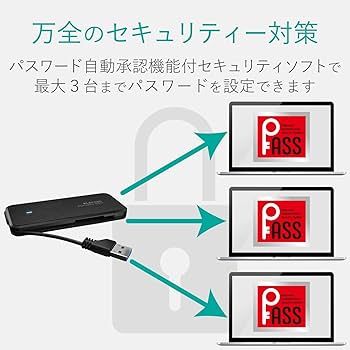 ELECOM ESD-EC0480GRDR RED ps4ps5対応 SSD２個 ケーブル収納型外付けポータブルSSD - ESD-EC0480GRDR