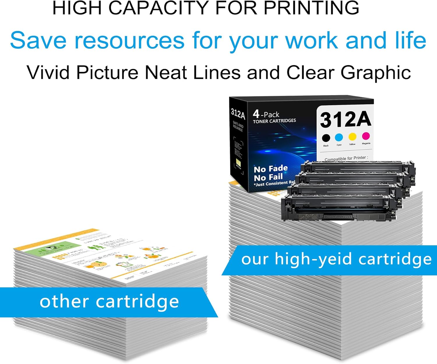 312A Toner Cartridges Black, Cyan, Magenta, Yellow 4 Pack Replacement for HP 312A Toner Works with Color Laserjet Pro MFP M476dn M476dw M476nw M476 Printer Ink