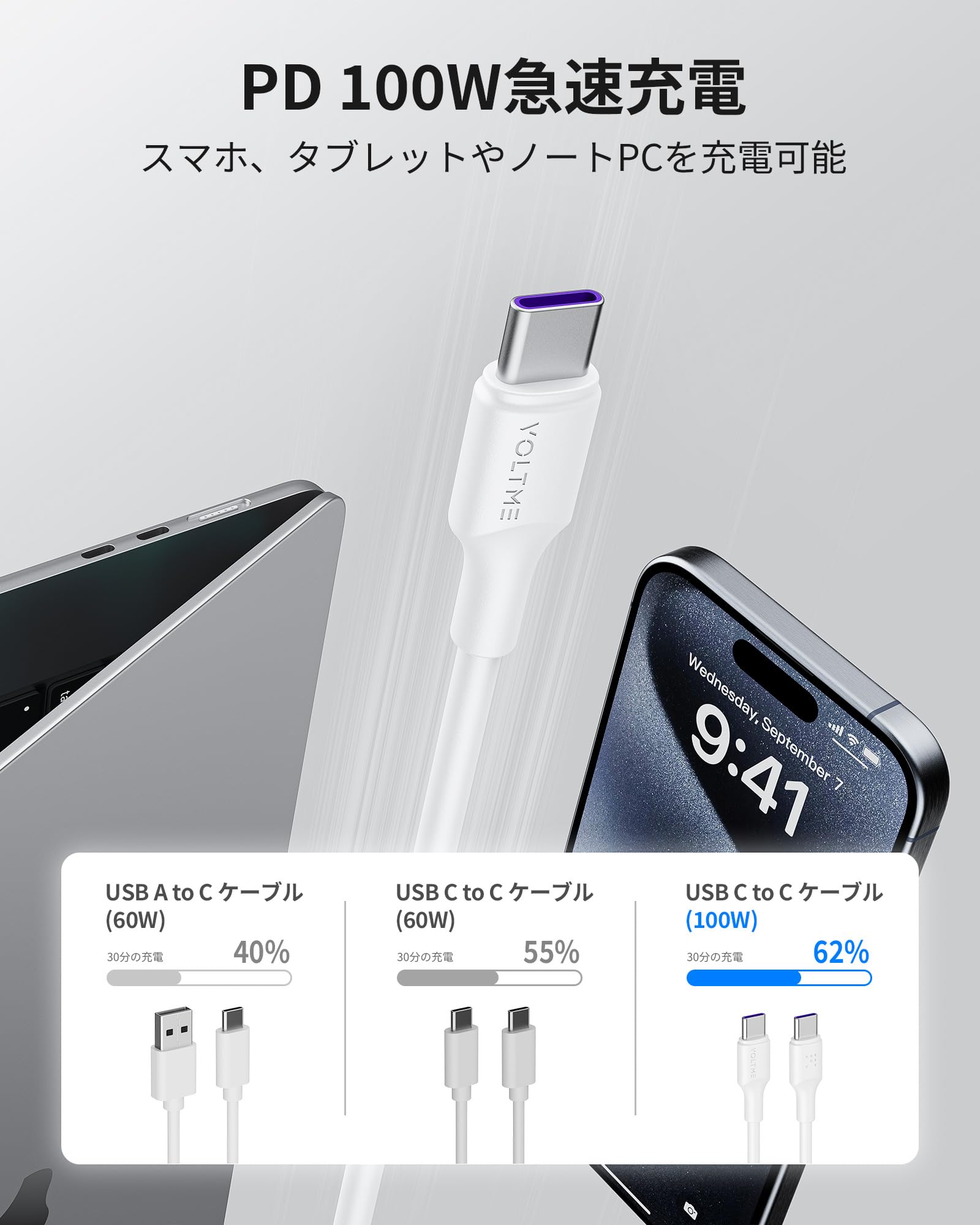 Amazon.co.jp: VOLTME USB Type C ケーブル 100W PD対応 急速充電 USB