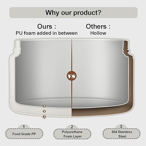 Miniatura 3 de Lille Home Lonchera térmica Bento de acero inoxidable, juego de 3, recipientes de alimentos aislados portátiles a prueba de fugas con bolsa, 50