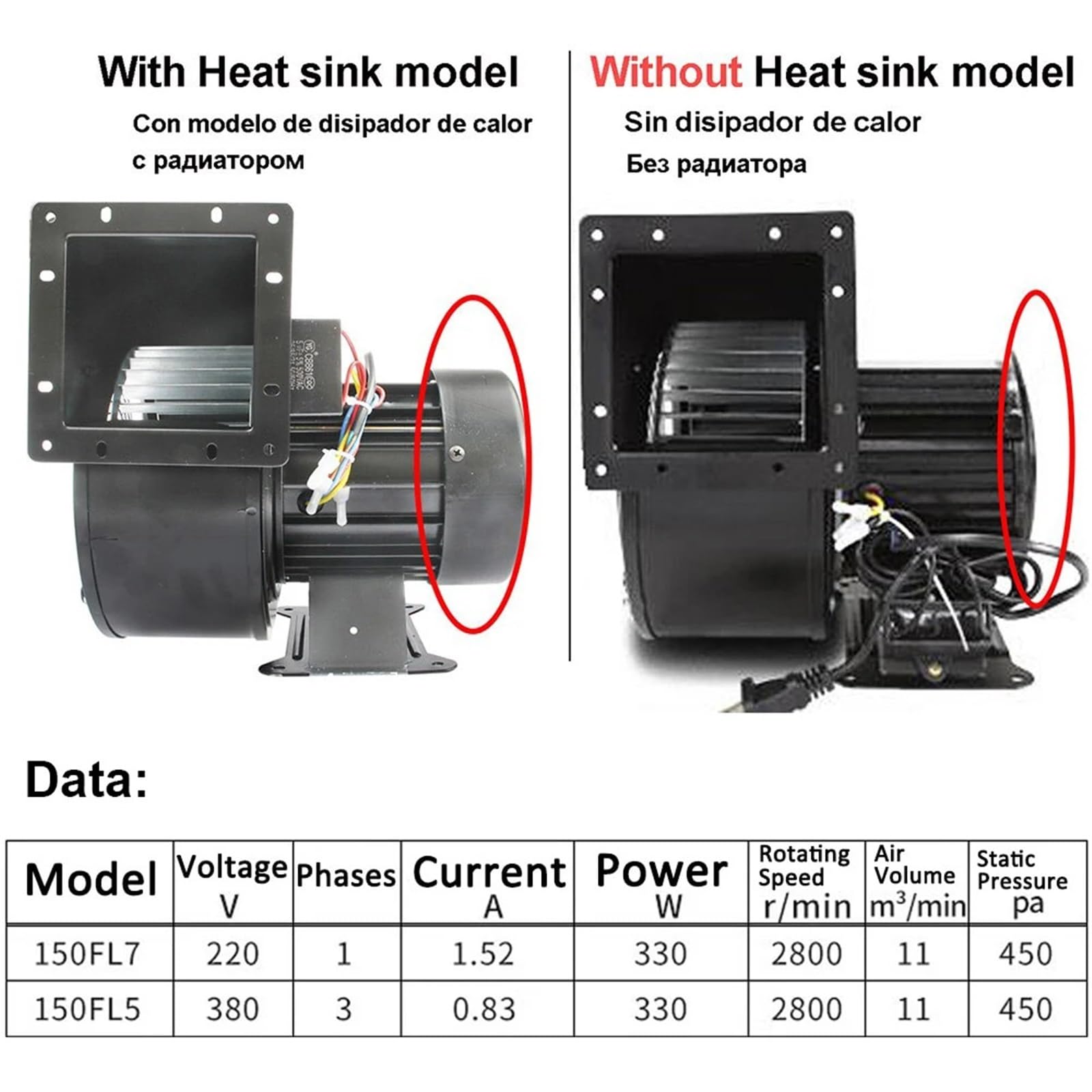 Ventilatore centrifugo di piccola frequenza di potenza 150FLJ7 220V 380V 320W 330W Ventilatore d'aria di raffreddamento industriale (con dissipatore di calore 110V)