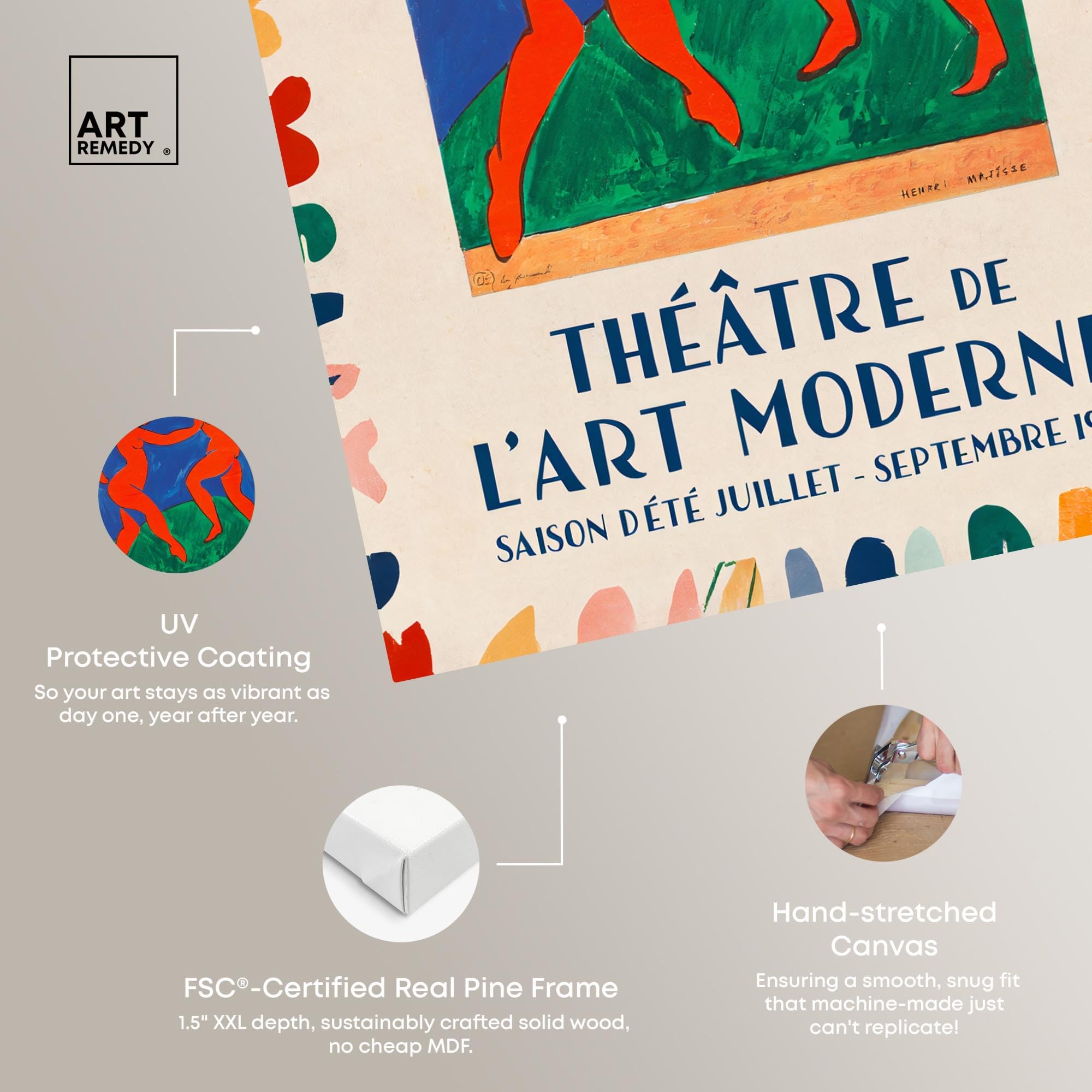 Art Remedy Dance by Henri Matisse Kunst-Sammler-Poster, Galerieverpackung, 25,4 x 38,1 cm