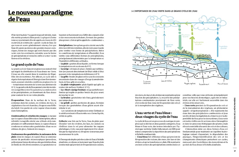 Cultiver l'eau douce - Du jardin de pluie à l'hydrologie régénérative, des solutions concrètes pour régénérer nos écosystèmes