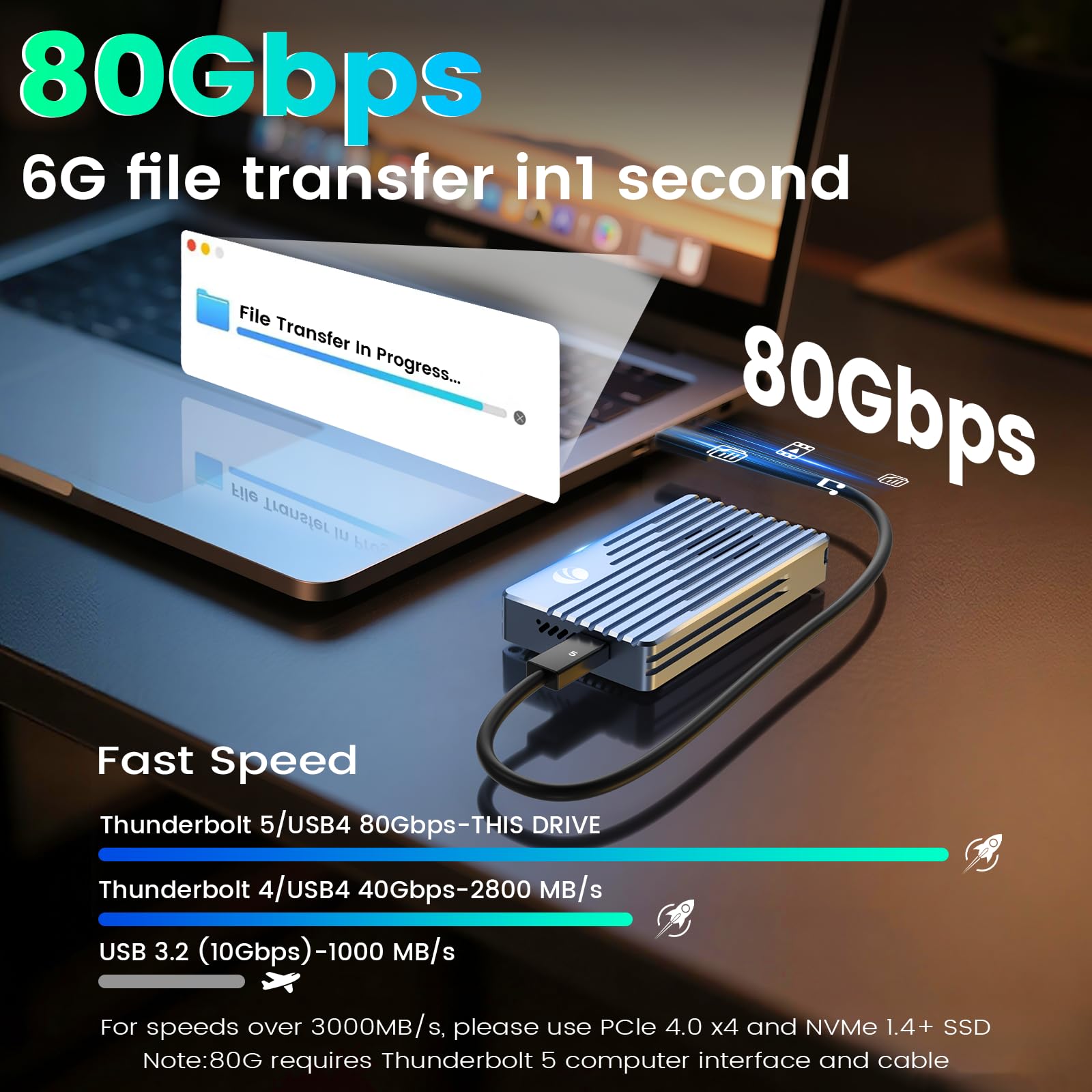 VCOM Carcasa SSD M.2 NVMe de 80 Gbps, compatible con Thunderbolt 5/4/USB4 V2.0, carcasa NVMe con ventilador de refrigeración, tamaño M.2 2280 M&B+M-Key, funda SSD externa de alta velocidad para
