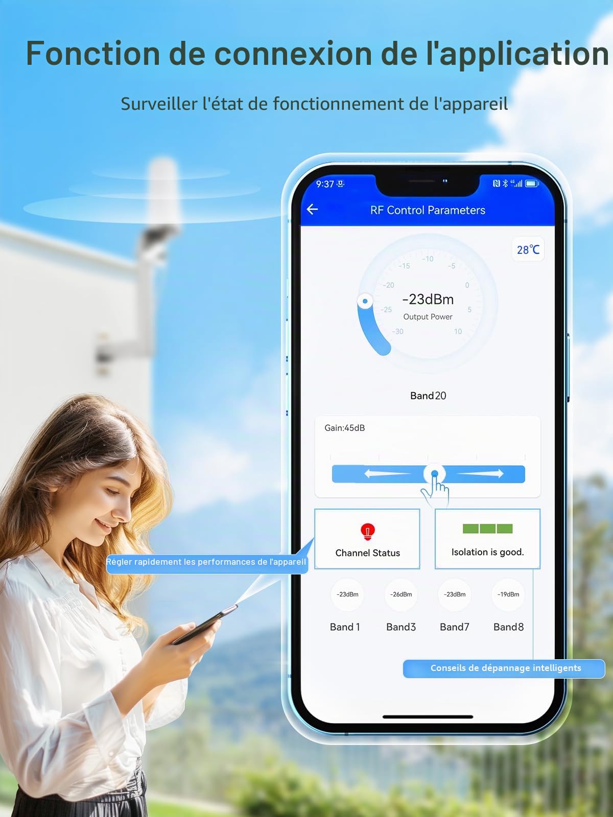 Professionnel Amplificateur 5G 4G LTE GSM pour Bande 1,3,7,8,20, Charges élevées pour Maison, Bureau et Les Grandes Surfaces, Amplificateur Reseau Mobile pour Orange SFR Bouygues Telecom Free