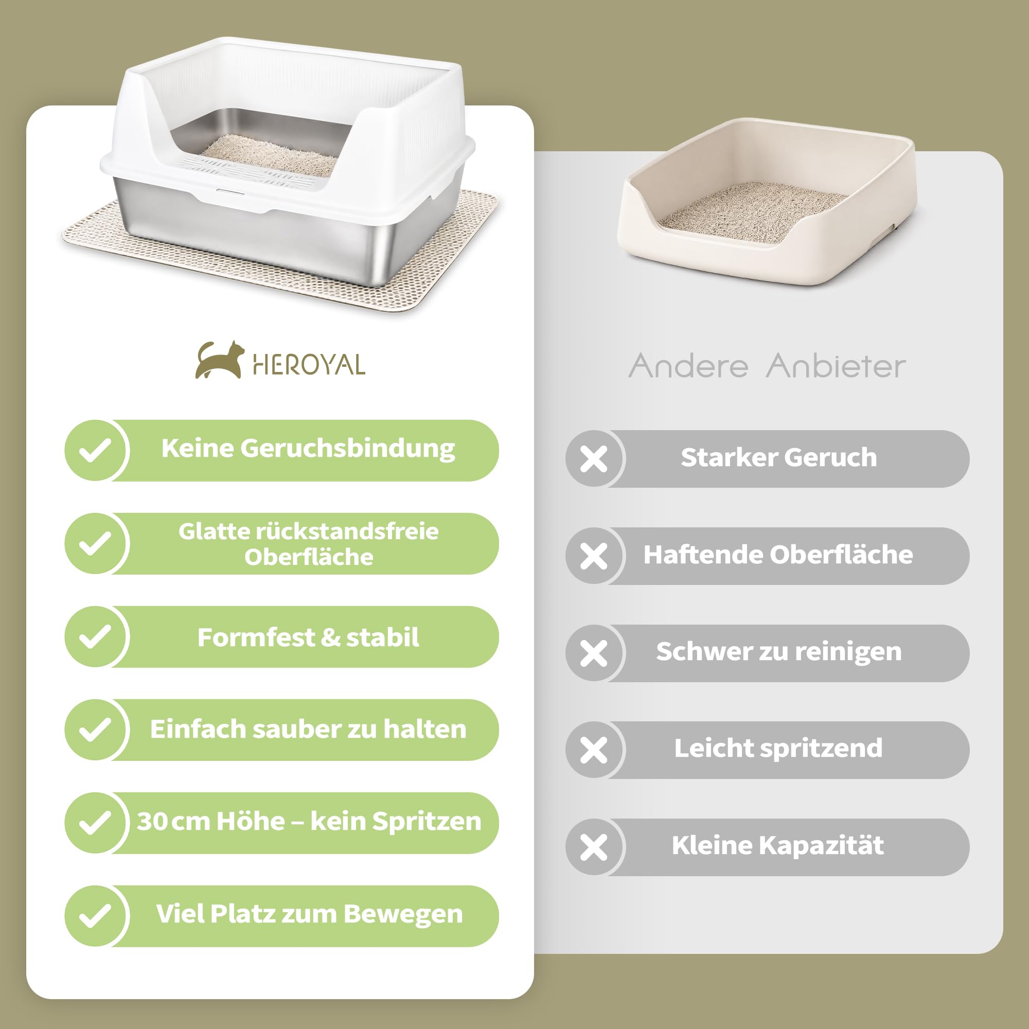 Inodoros para gatos,Blanco,Acero inoxidable