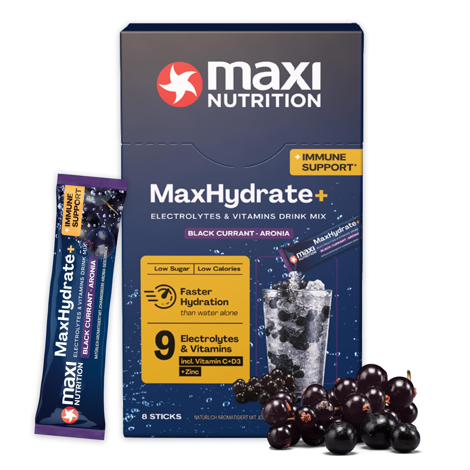 Gesundheit & Wellness