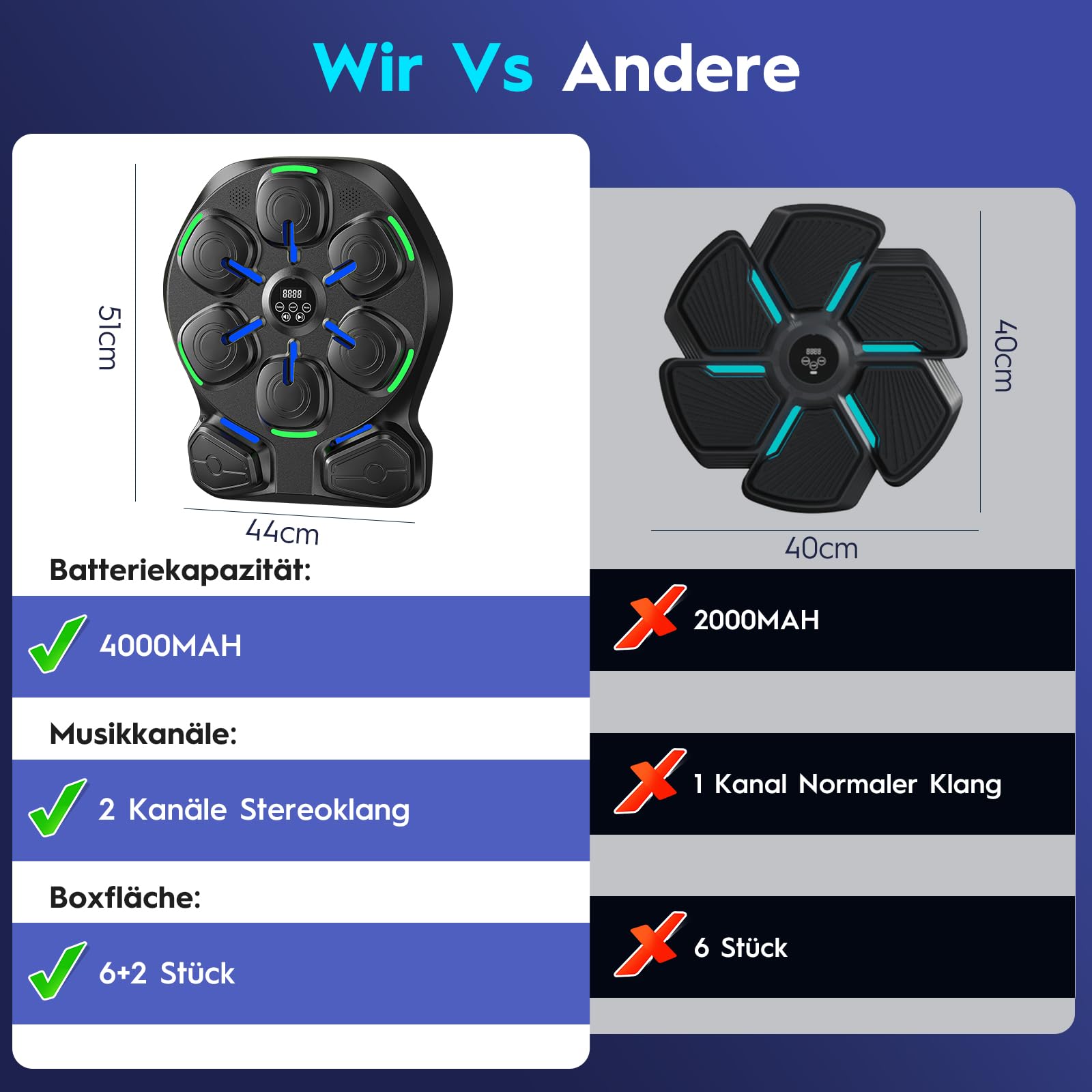 Music Boxing Machine mit LED, Bluetooth, 9 Geschwindigkeiten & Zählmodus | Elektronische Musik-Boxmaschine für Kinder & Erwachsene, interaktiver Boxtrainer für Training zu Hause & im Fitnessstudio