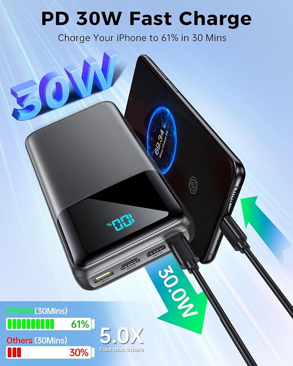 seaistar Portable Charger Power Bank 50000mAh, USB-C PD 30W Fast Charging External Battery Pack, Portable Phone Charger for iPhone 17/1615/14/13/12/11 Samsung Android (Gray) by seaistar - Used condition - Image 2
