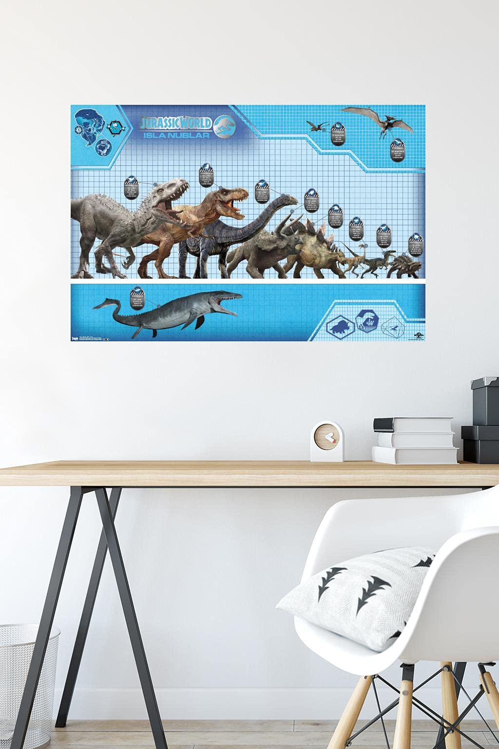 Amazon.com: Trends International Jurassic World Chart Wall Poster