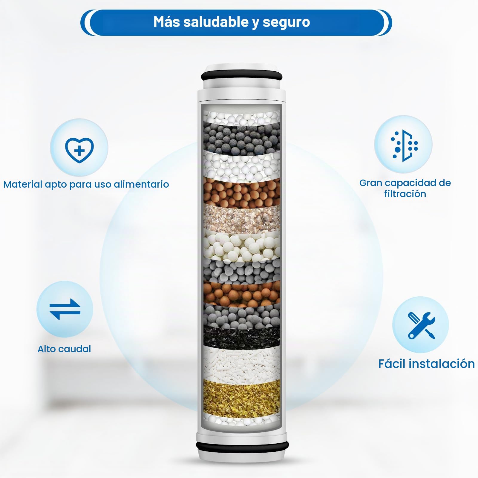 MEKO 2 paquetes de cartuchos de reemplazo de filtro de ducha de 15 pasos para eliminar agua dura y reducir cloro, fluoruro, metales pesados y sustancias nocivas.
