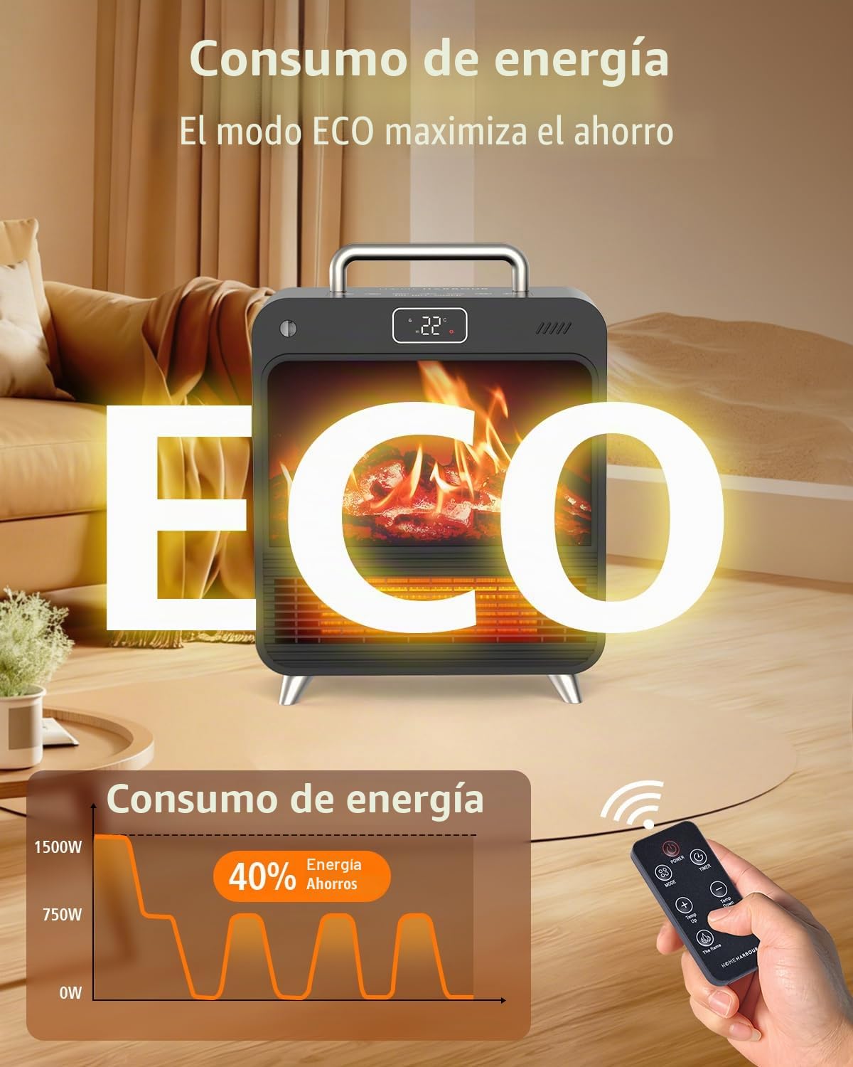 Calefactor Bajo Consumo 1500W PTC Cerámico con 4 Modos, Protección contra Sobrecarga y Vuelco, Temporizador 12H, Termostato Ajustable, Portátil y Silencioso para Baño, Dormitorio, Sala, Calentador