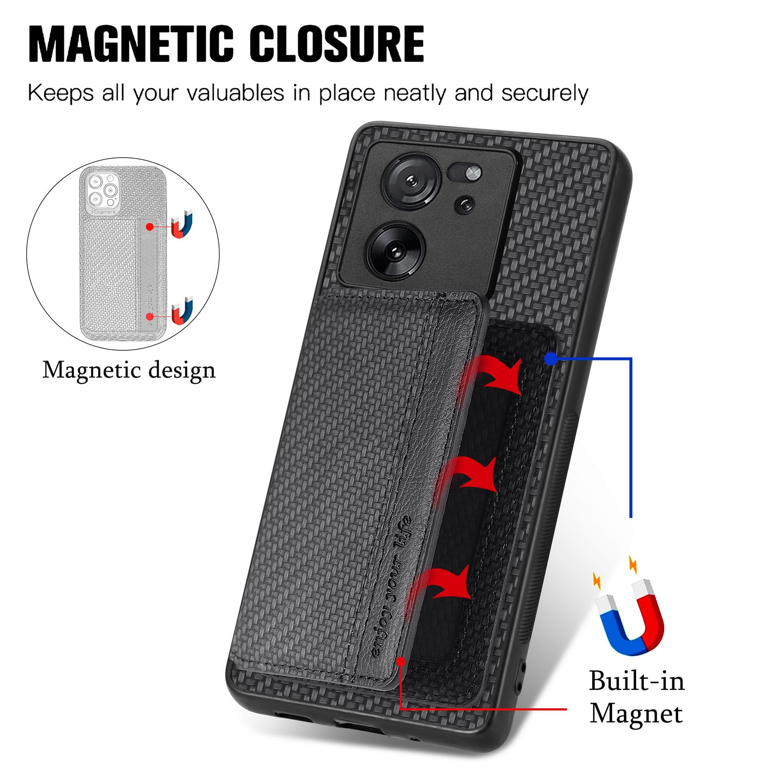 MOJIA Cover per Xiaomi Mi 13T PRO, Custodia Flip Portafoglio per Telefono con Supporto e Slot per Schede, PU Custodia con Funzione Antifurto RFID. Blu