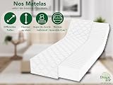 DREAMSTAR Ergo Flex XXL Duo I Matelas ergonomique en mousse froide à 7 zones I 22 cm de hauteur I Certifié Öko-Tex I Degré de fermeté 2 et 3 I 160 x 200 cm - 3