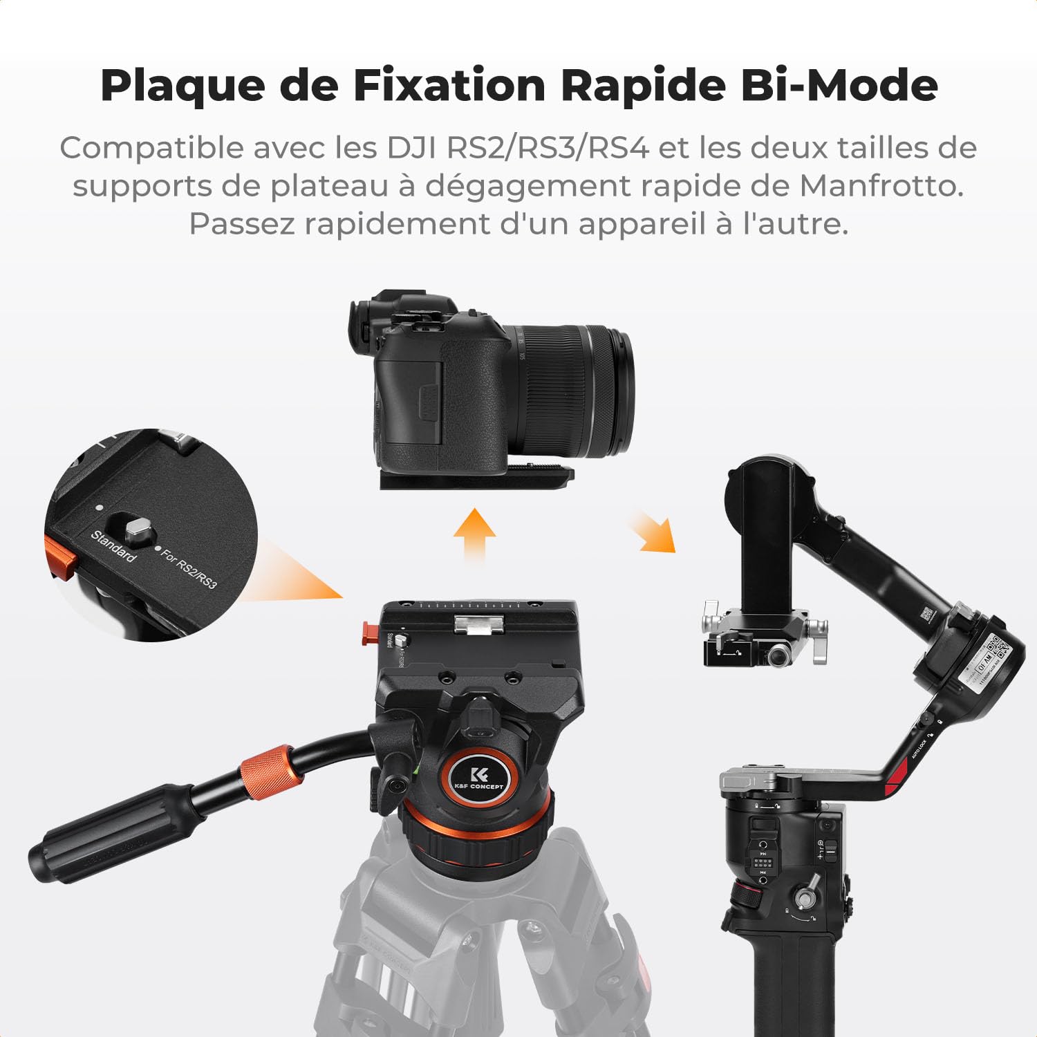 K&F Concept Tête Fluide Professionnelle Légère pour Vidéo