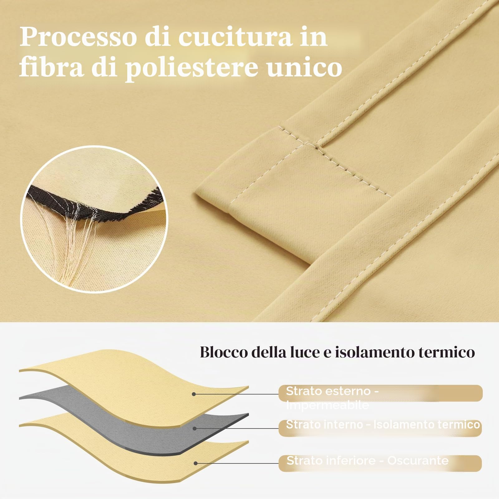 Tende Per Gazebo Esterno Impermeabile, Antivento, Antipolvere e Resistente Ai Raggi UV, 132x215 cm, Per Pergolati E Finestre (Beige x1 Pezzo)