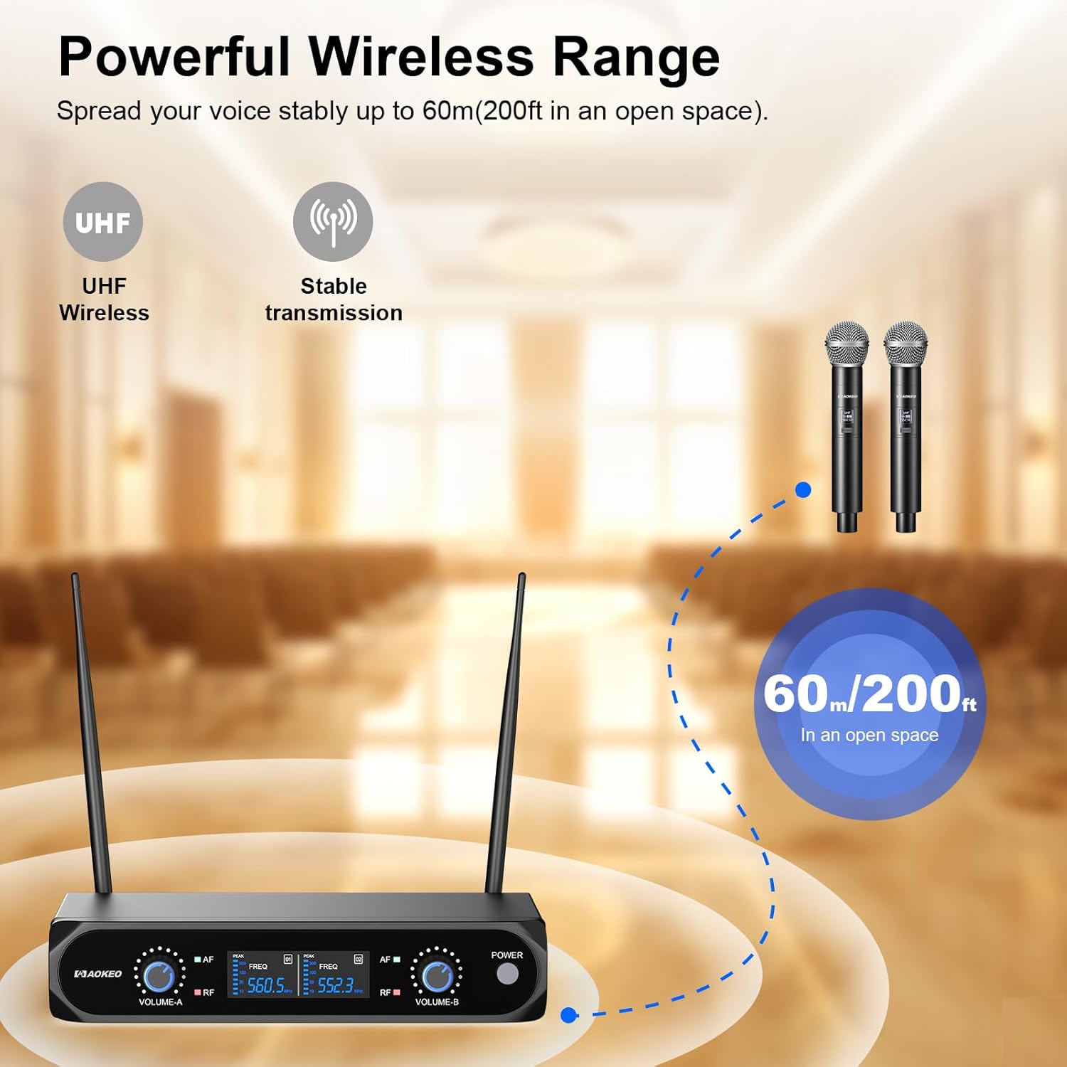 Diagram illustrating the powerful wireless range of the Aokeo microphone system, showing stable transmission up to 60 meters or 200 feet in an open space.