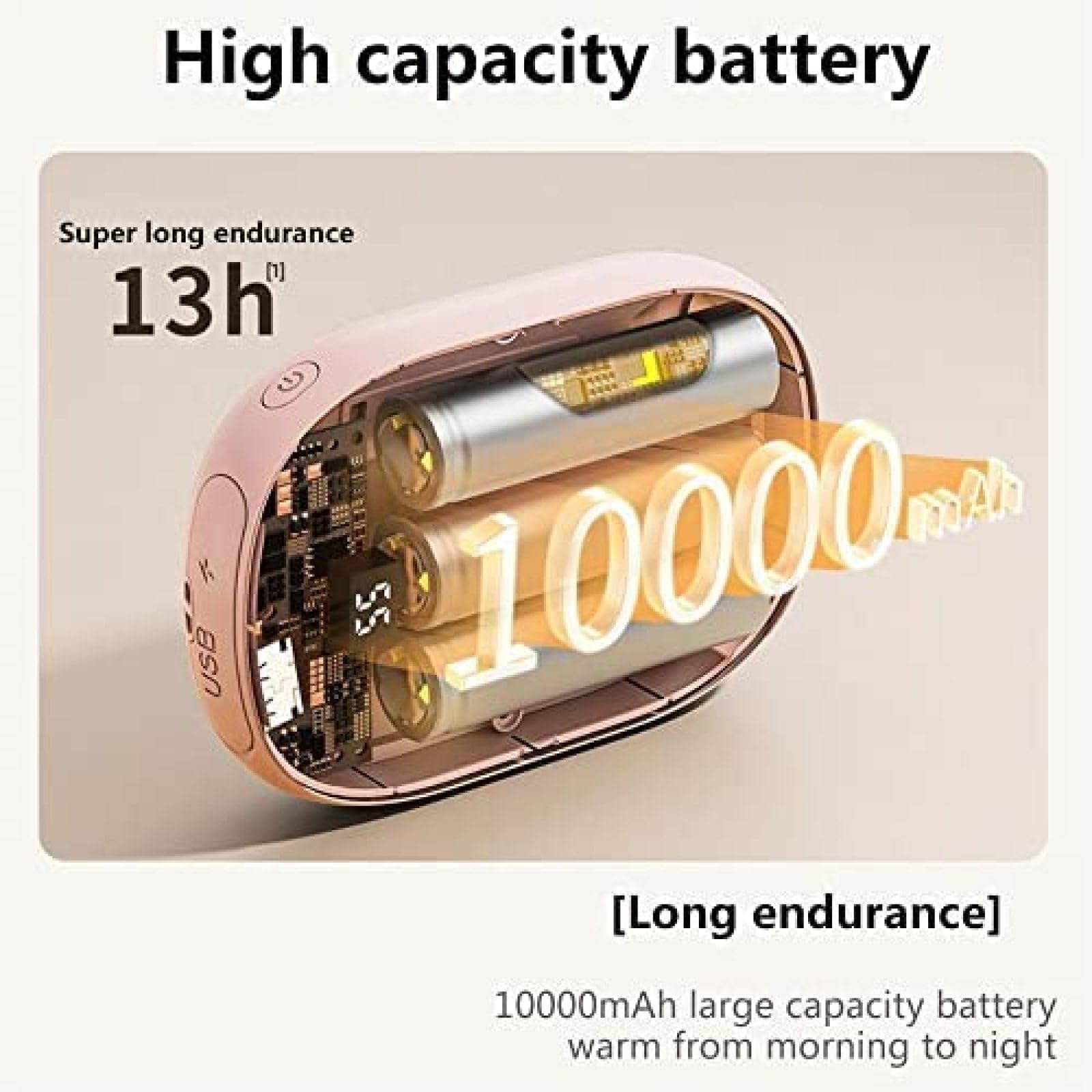 Scaldamani Ricaricabili 10000mAh, Scaldamani Elettrico, Power Bank USB con Capsula Spaziale con Livello di Riscaldamento Multiplo da 113-140 ℉ e Schermo Digitale, Ottimo per Raynaud, All'ape