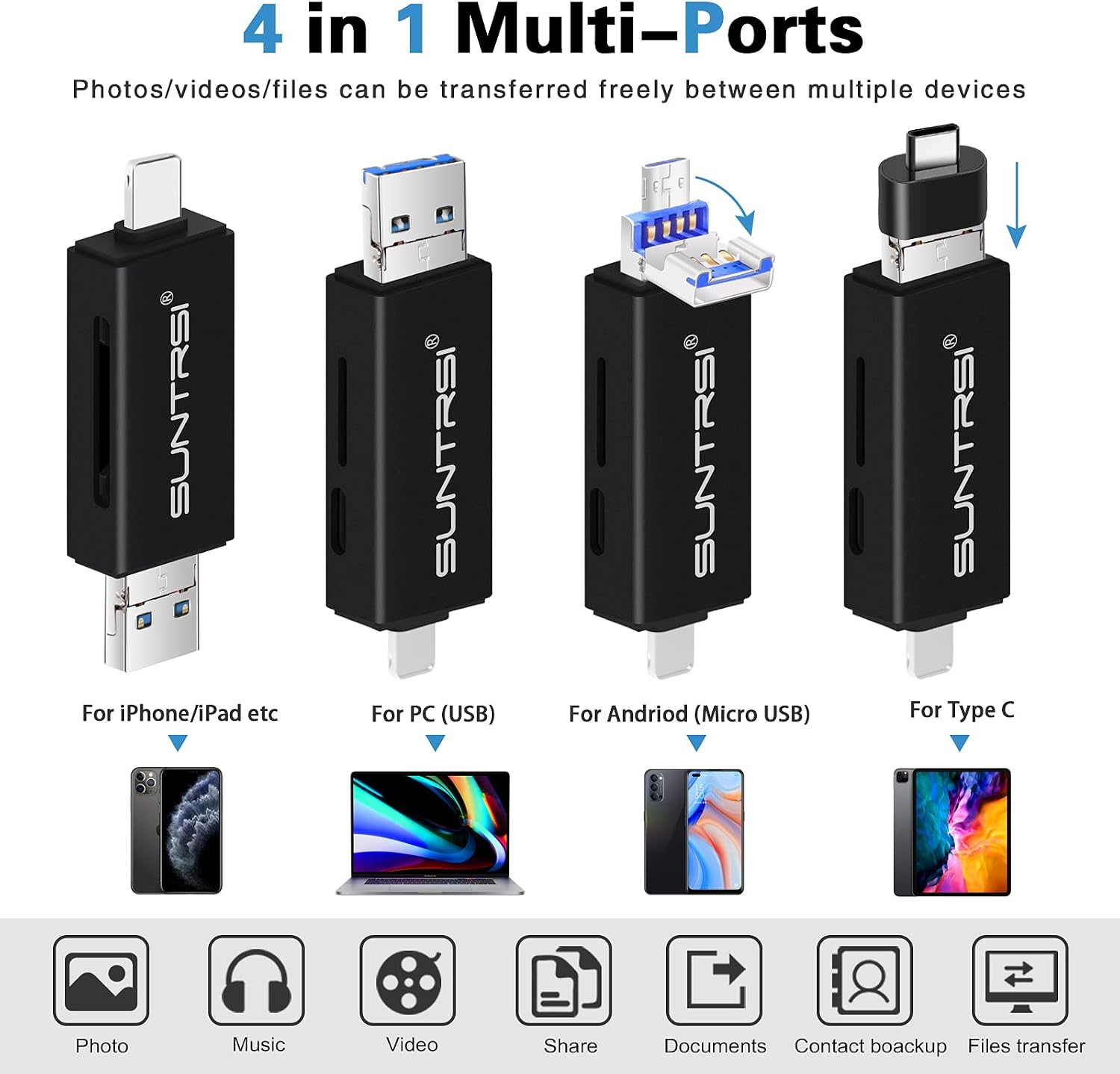 4 in 1 SD Card Reader for iPhone/ipad/Android/Mac/Camera,Micro SD Card Reader SD Card Adapter with iPhone/iPad Charging Port,Portable Memory Card Reader Trail Camera Viewer,Plug and Play(Black)