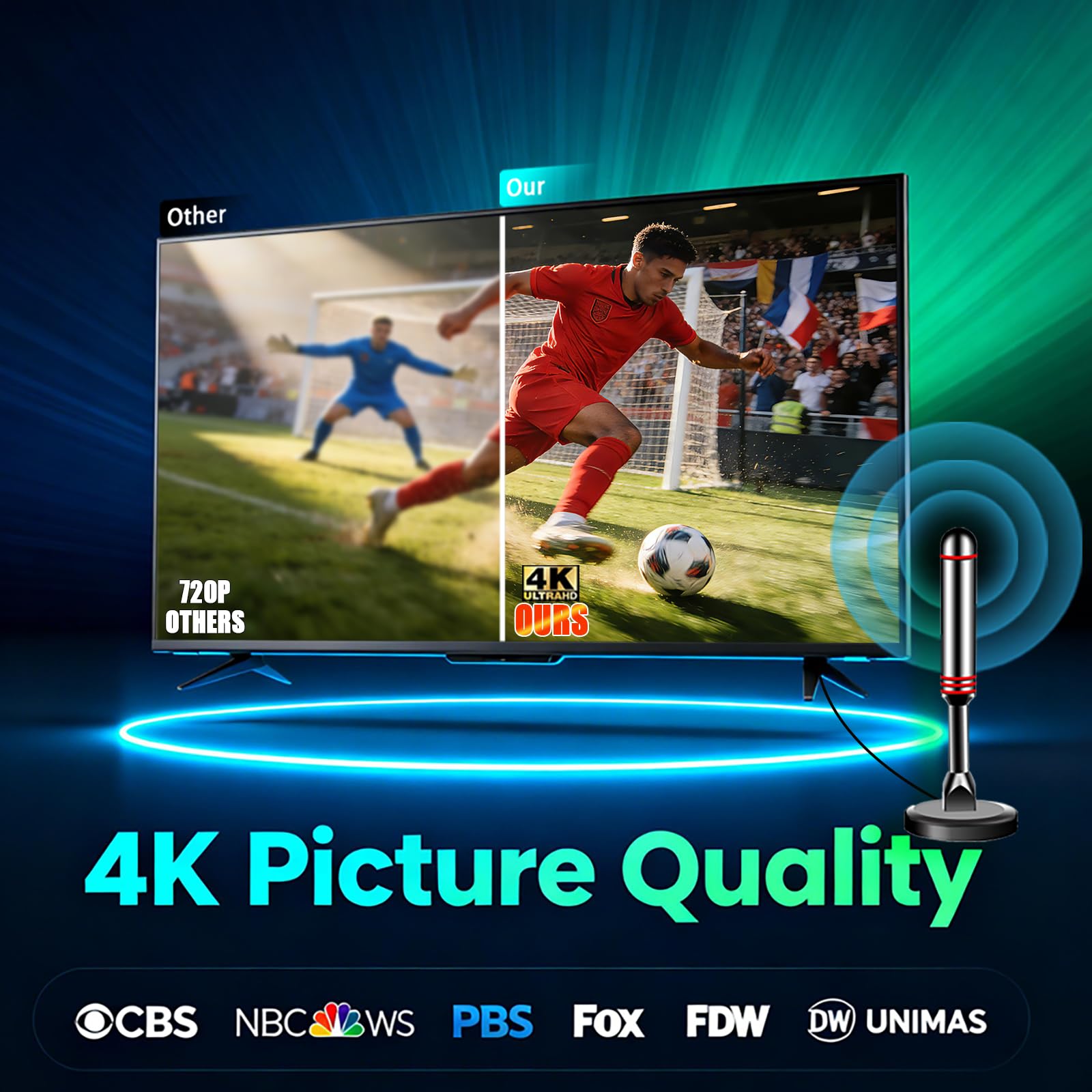 Antenna TV per Smart TV da interni, antenna digitale HDTV con base magnetica, amplificatore di segnale a lungo raggio a 360° 4K 1080p, antenna TV da interni per canali locali ricezione a lungo raggio