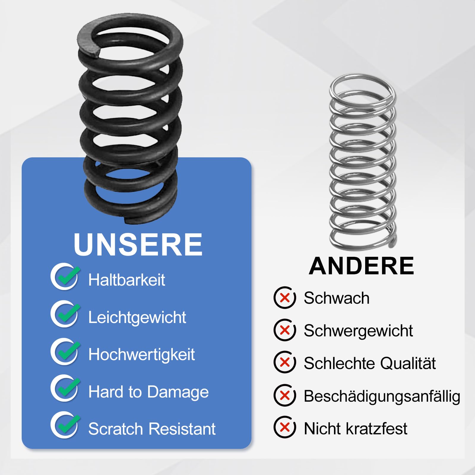 Druckfeder Edelstahl Feder, Drahtdurchmesser 4mm Federstahl, Starker Druckfeder-Außendurchmesser 40mm Stoßdämpfende Rückholfeder Druckfedern 2 Stück 4X40X60mm