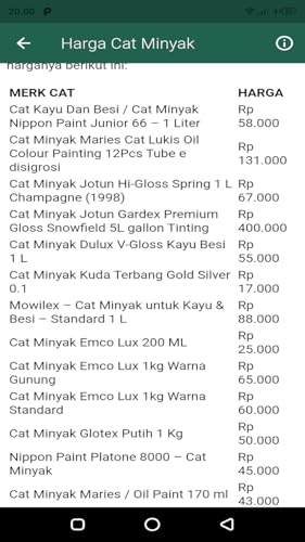 Building Material Prices