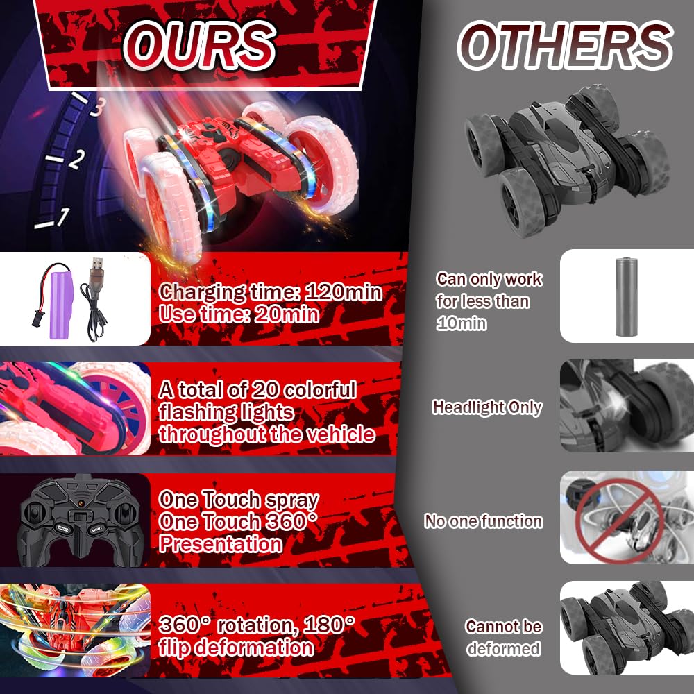 Zdalnie sterowany samochód, 2,4 GHz, dwustronny, obracany o 360° RC Stunt Crawler z kolorowymi migającymi światłami i tryskami, samochód offroad drift RC, prezent dla chłopców i dziewczynek od 4