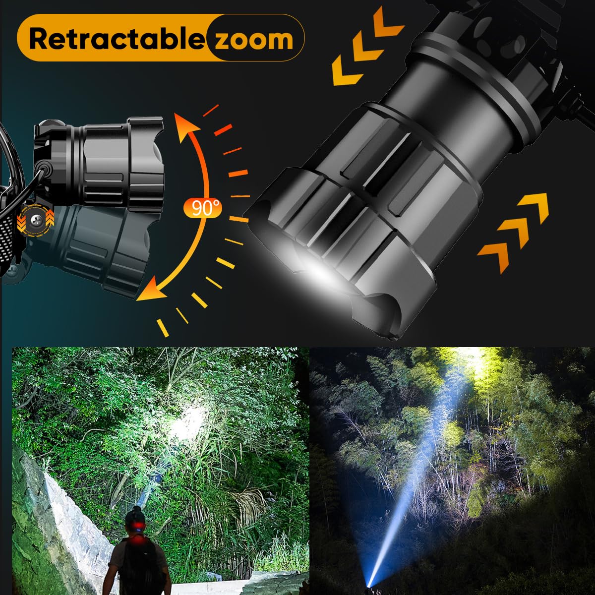 Lampada frontale a LED, ricaricabile, USB, estremamente luminosa, 10000 lm, 3 modalità, ricaricabile, con sensore, IP65, impermeabile, con angolo di 90°, regolabile per la pesca e la corsa